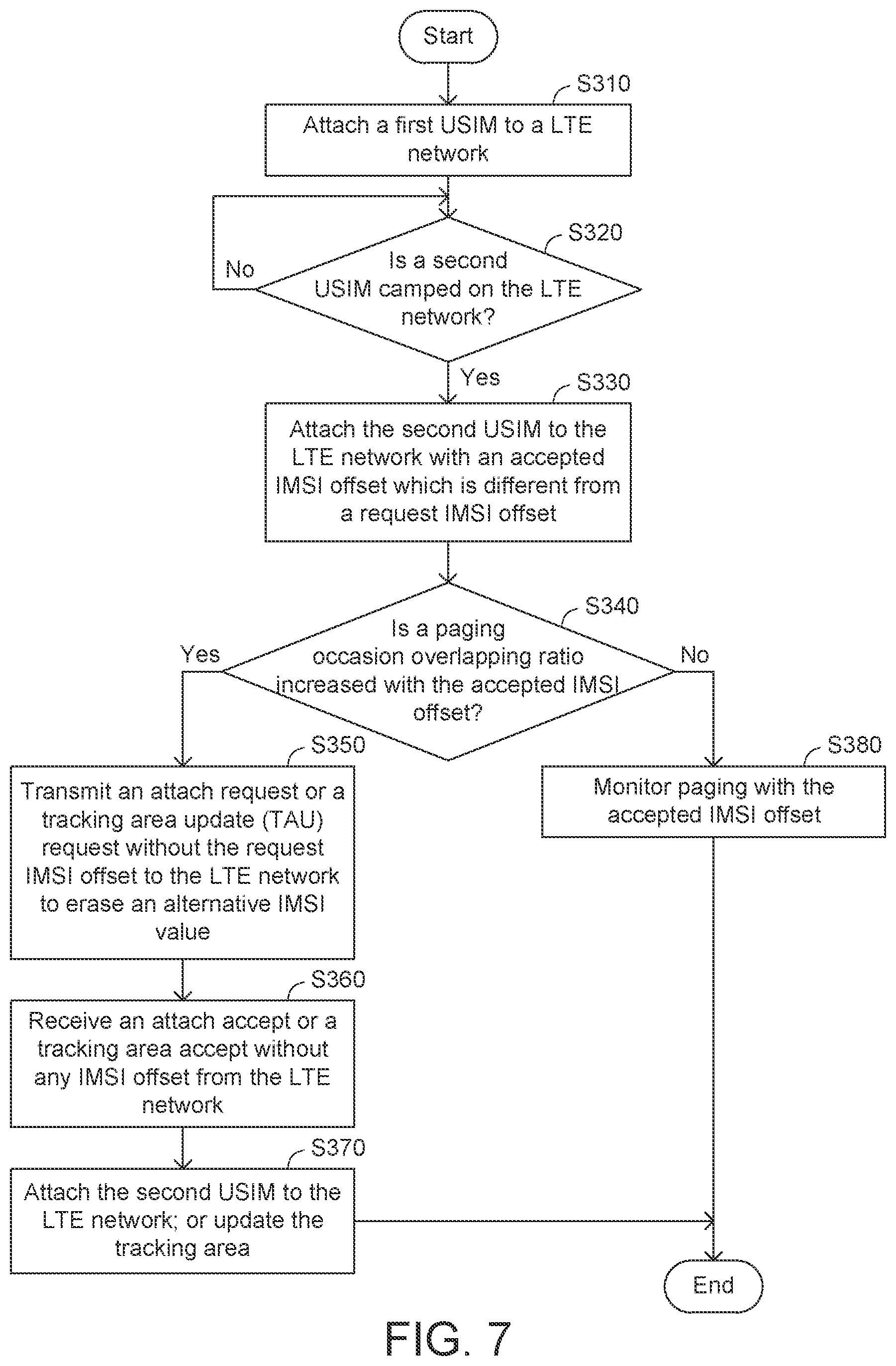 Patent US12568458 Figure 6 – Controlling method for wireless communication device