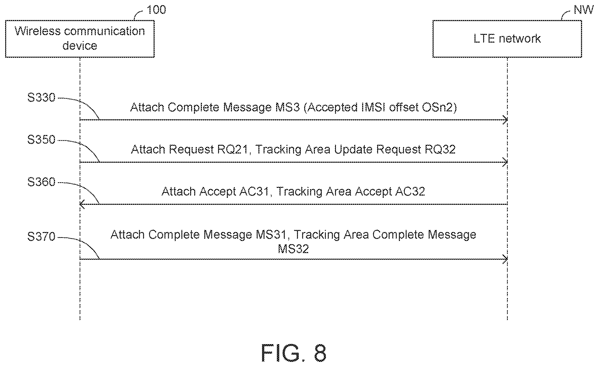 Patent US12568458 Figure 7 – Controlling method for wireless communication device