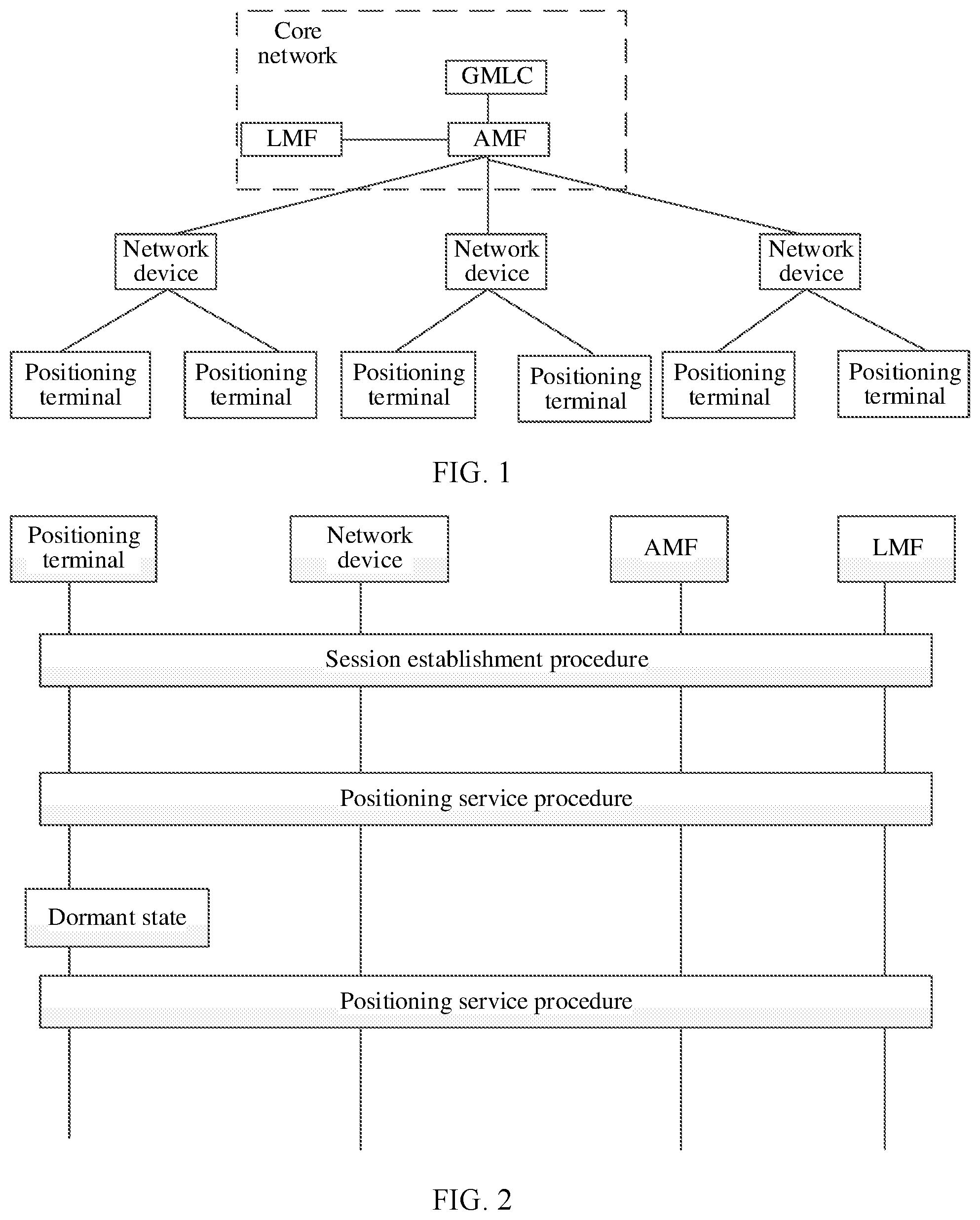 Patent US12568459 — Positioning method and communication apparatus — Figure 1