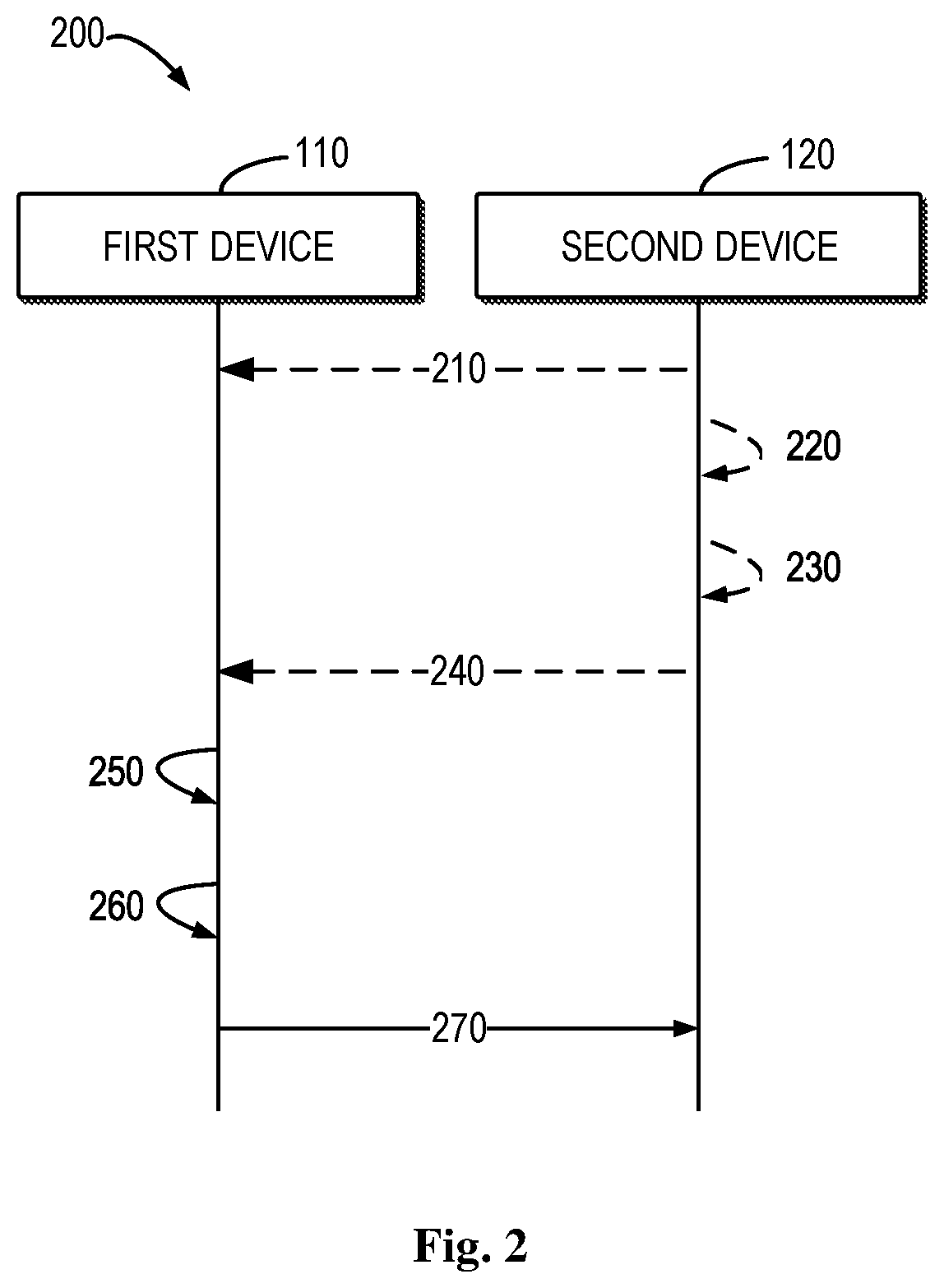 Patent US12568460 Figure 2 – Positioning