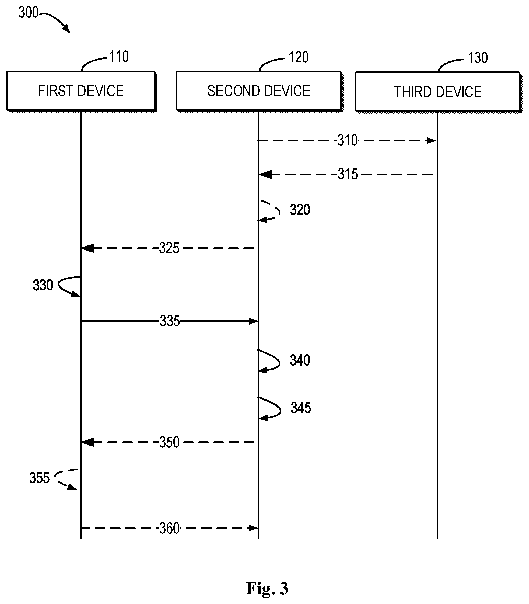 Patent US12568460 Figure 3 – Positioning