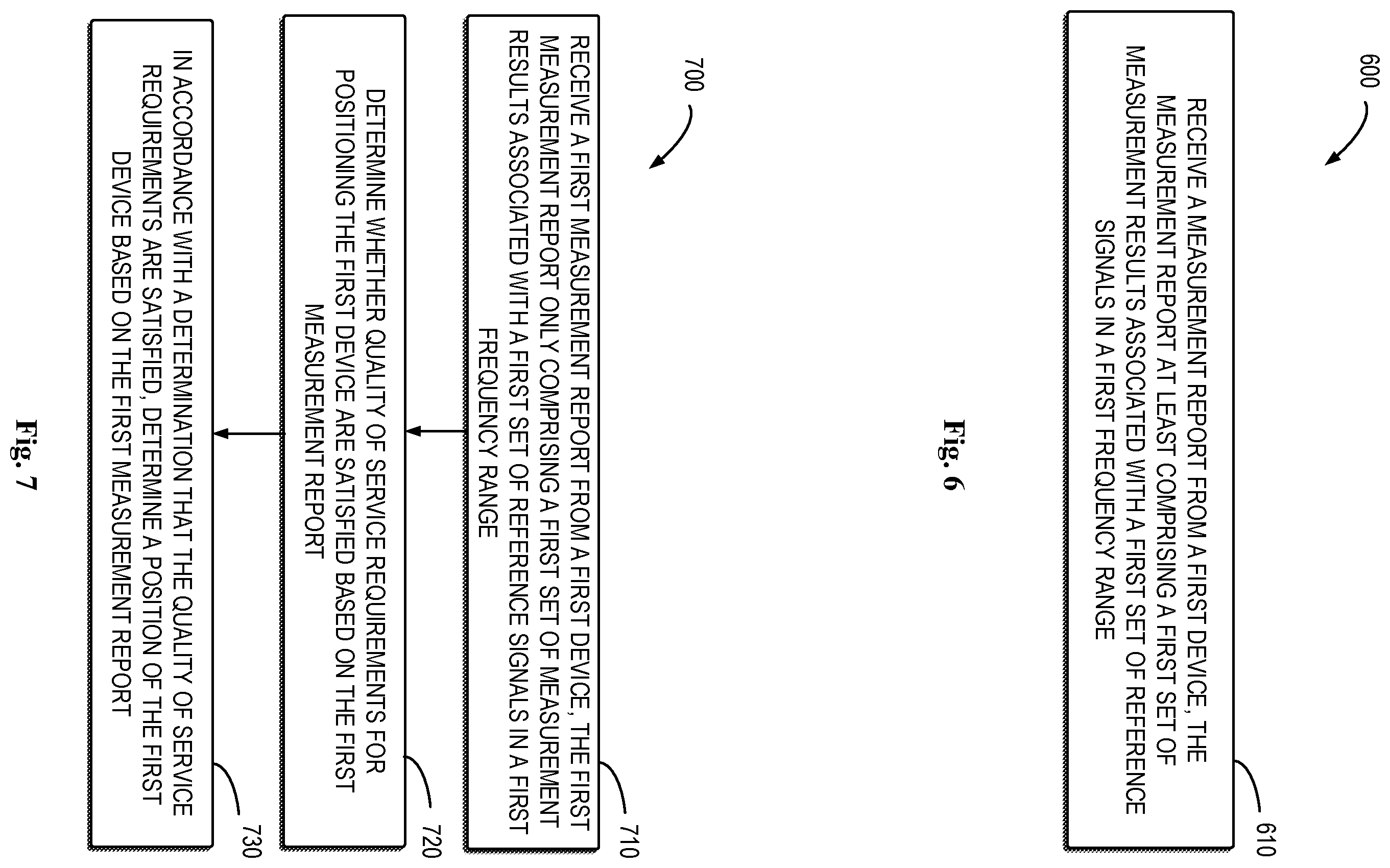 Patent US12568460 Figure 5 – Positioning