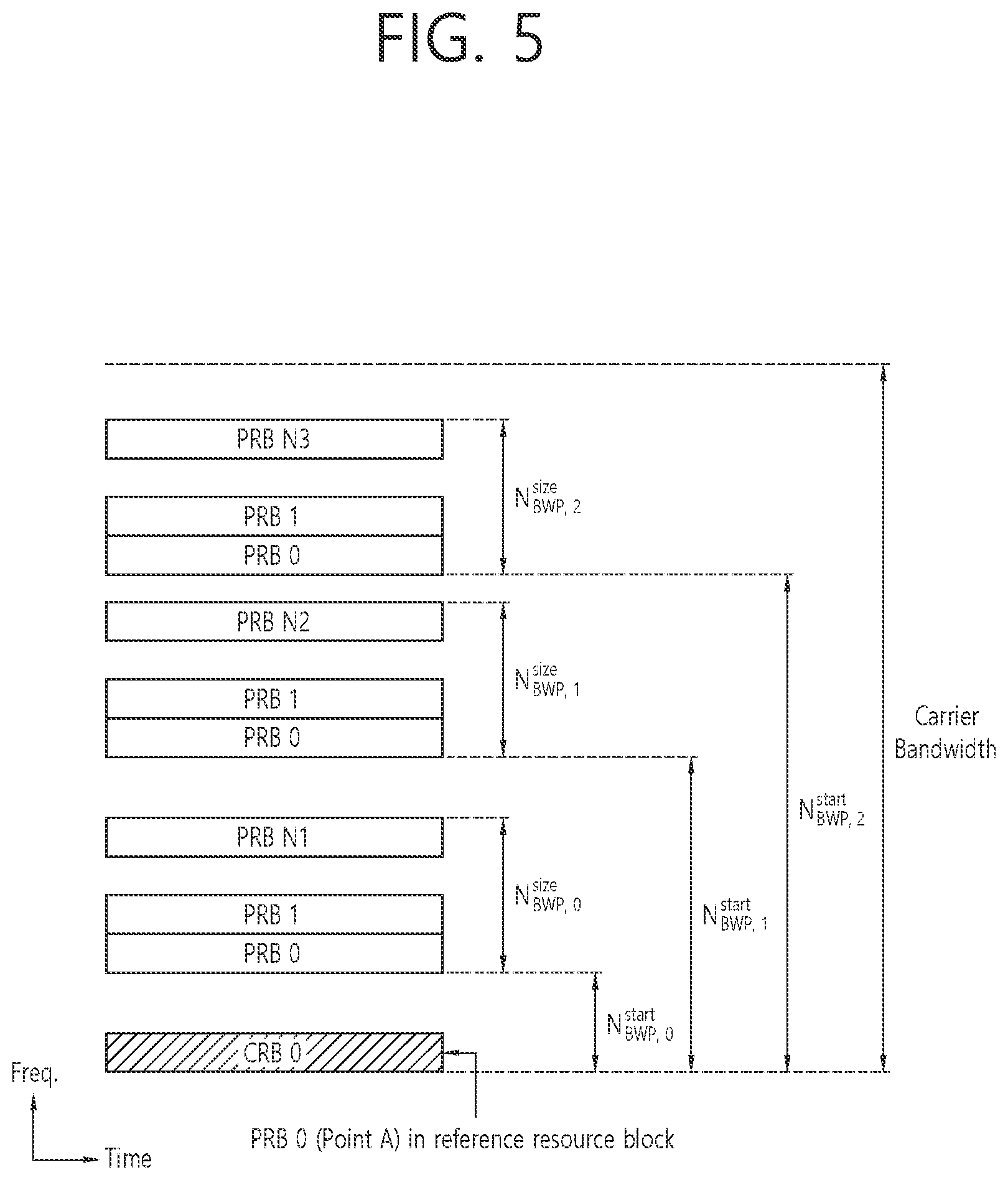 Patent US12568461 Figure 5 – Method and apparatus for measuring position in NR V2X