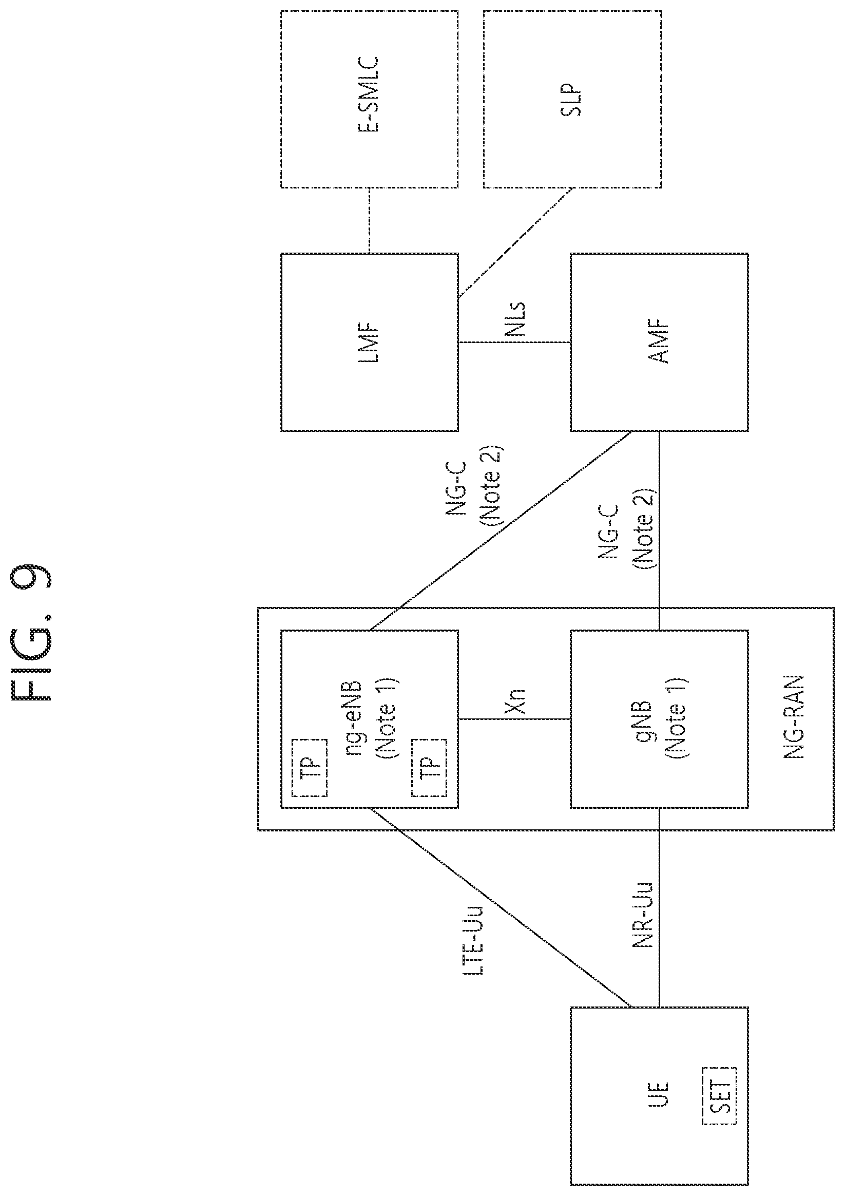 Patent US12568461 Figure 8 – Method and apparatus for measuring position in NR V2X