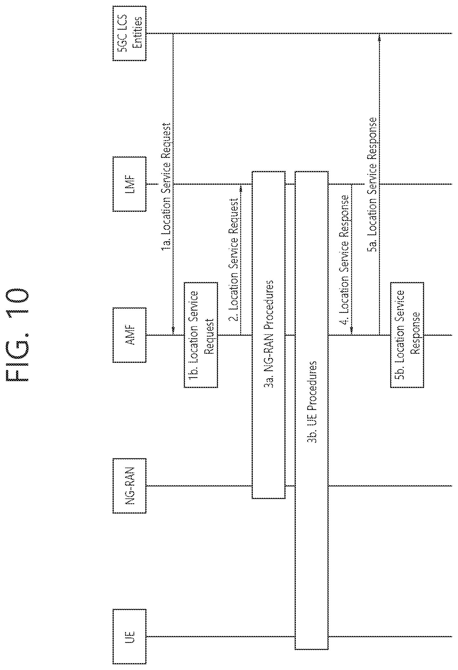 Patent US12568461 Figure 9 – Method and apparatus for measuring position in NR V2X