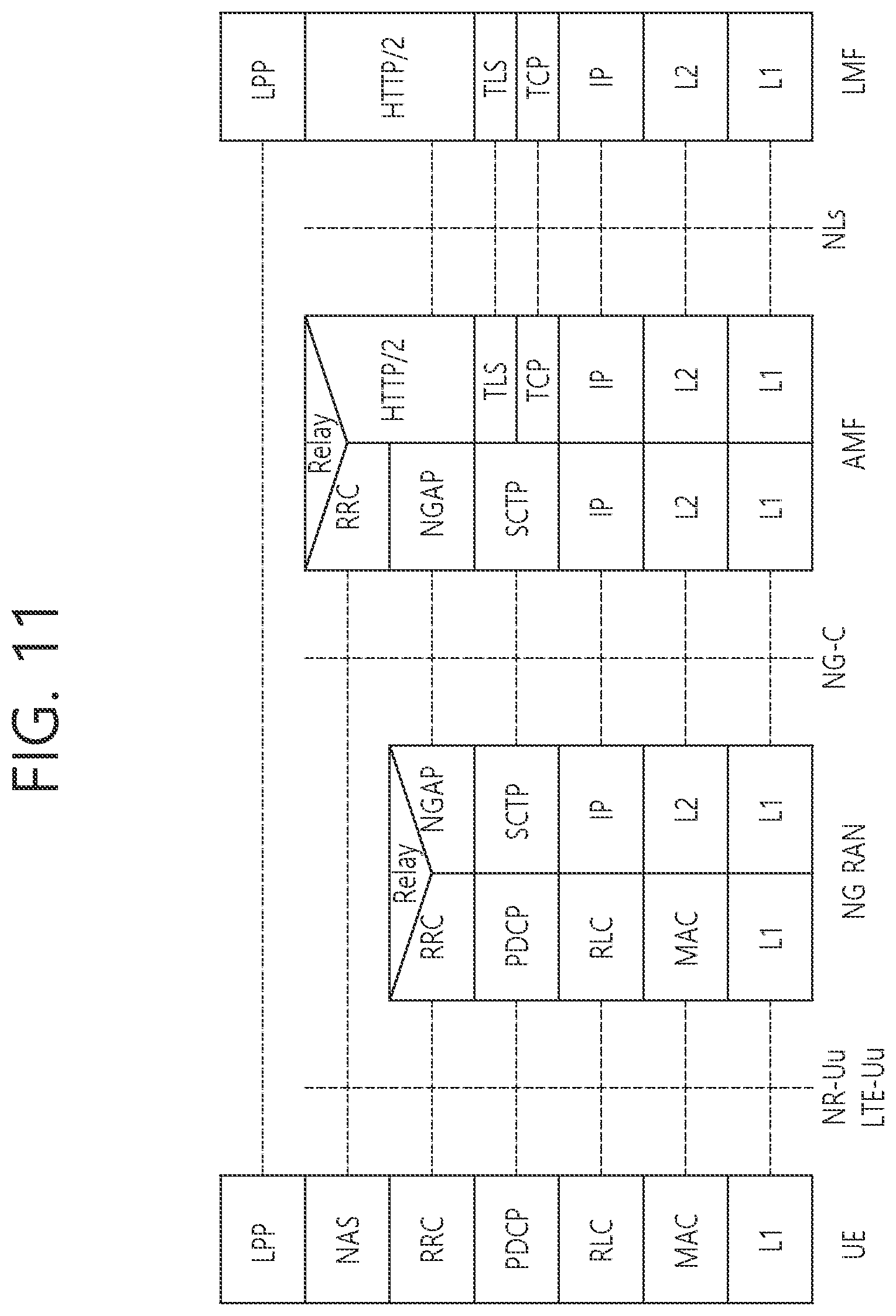 Patent US12568461 Figure 10 – Method and apparatus for measuring position in NR V2X