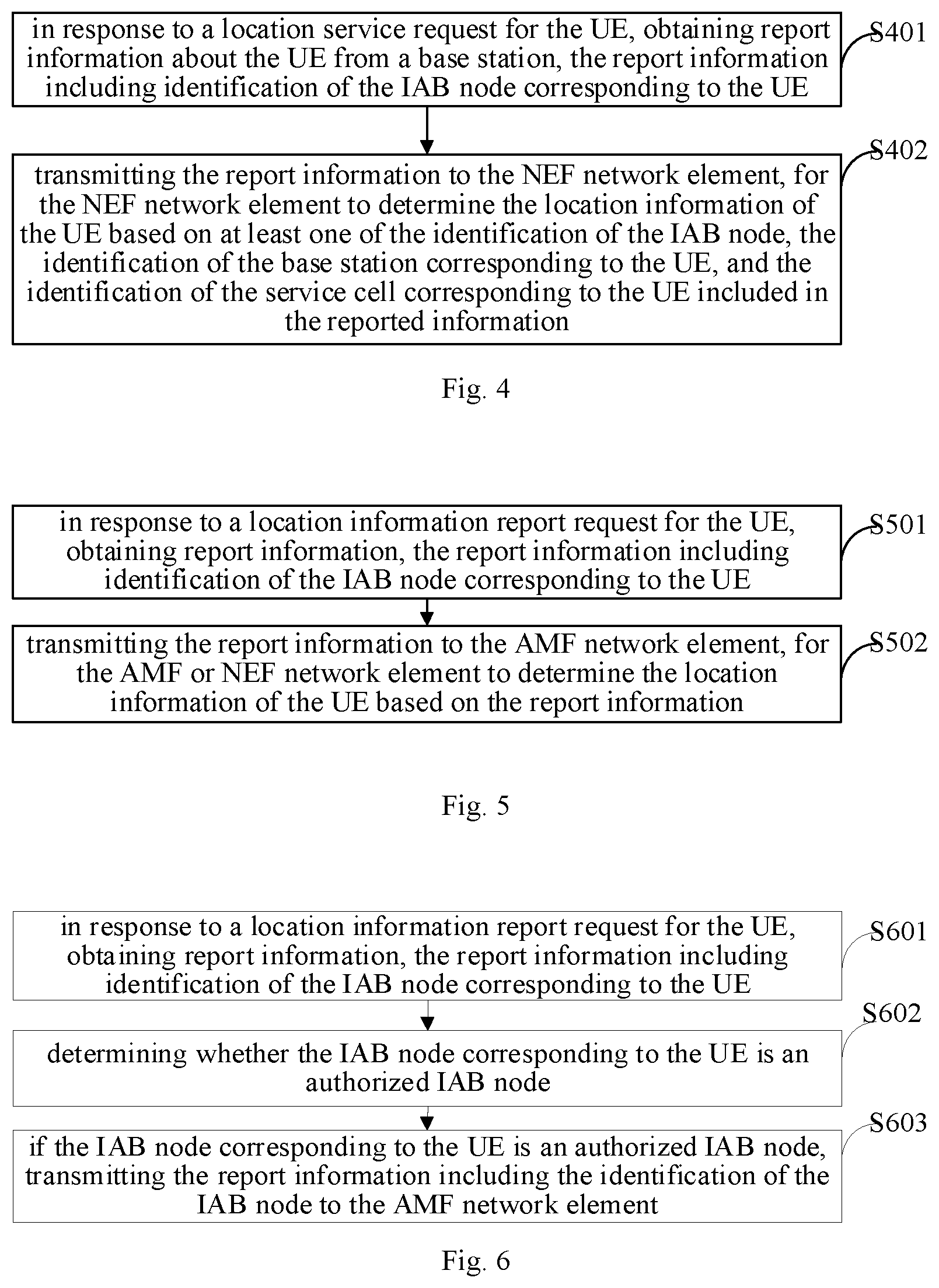 Patent US12568462 Figure 2 – User equipment positioning method and device based on integrated access and backhaul