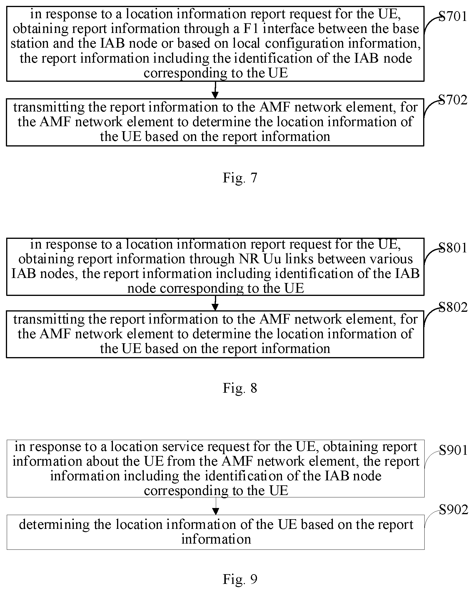 Patent US12568462 Figure 3 – User equipment positioning method and device based on integrated access and backhaul