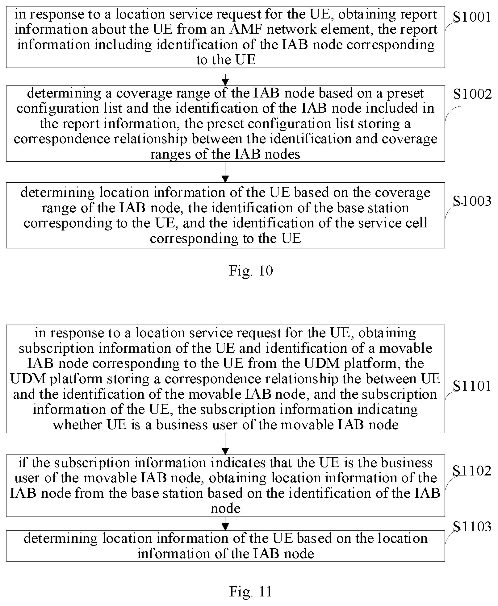 Patent US12568462 Figure 4 – User equipment positioning method and device based on integrated access and backhaul