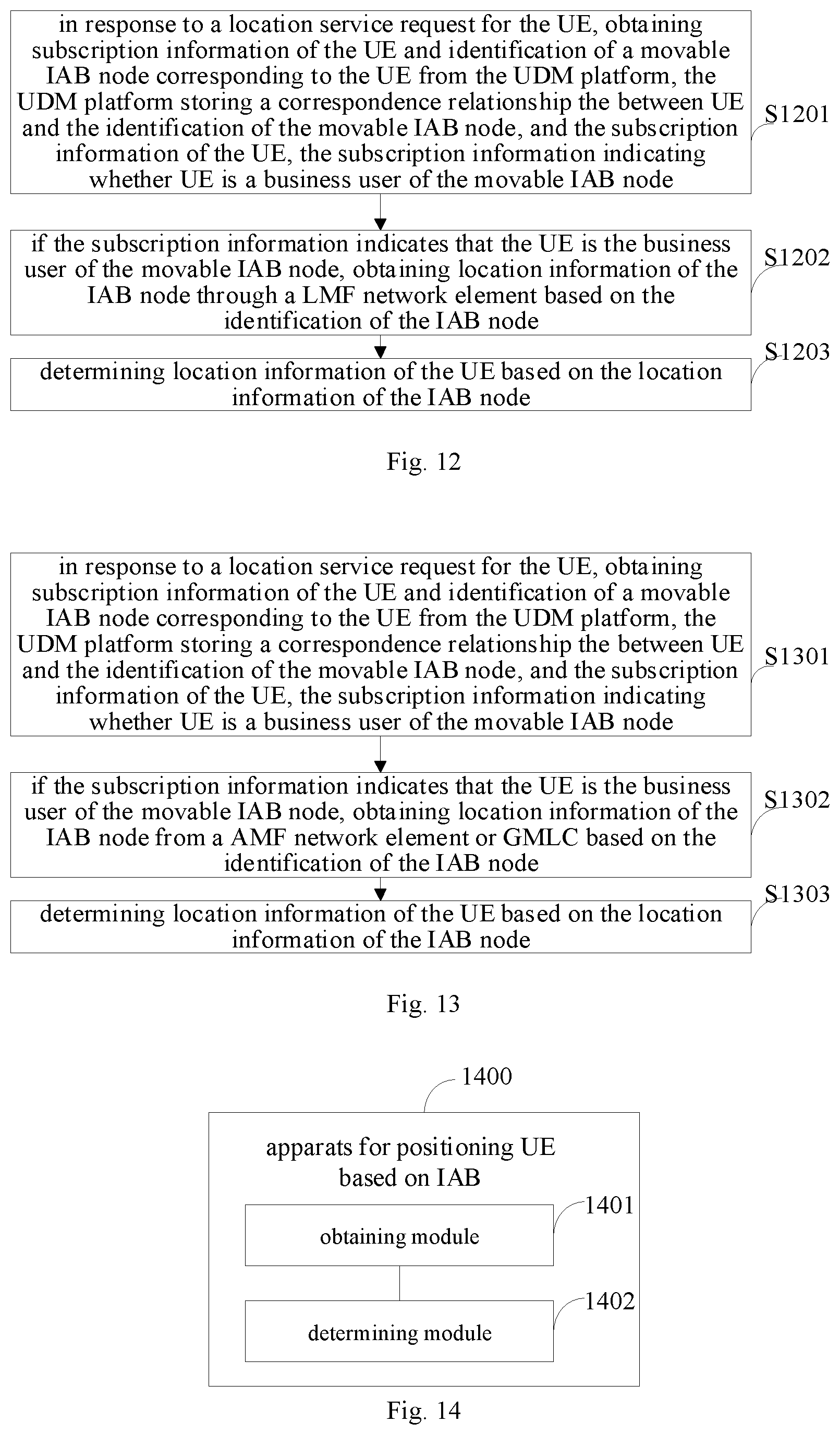 Patent US12568462 Figure 5 – User equipment positioning method and device based on integrated access and backhaul