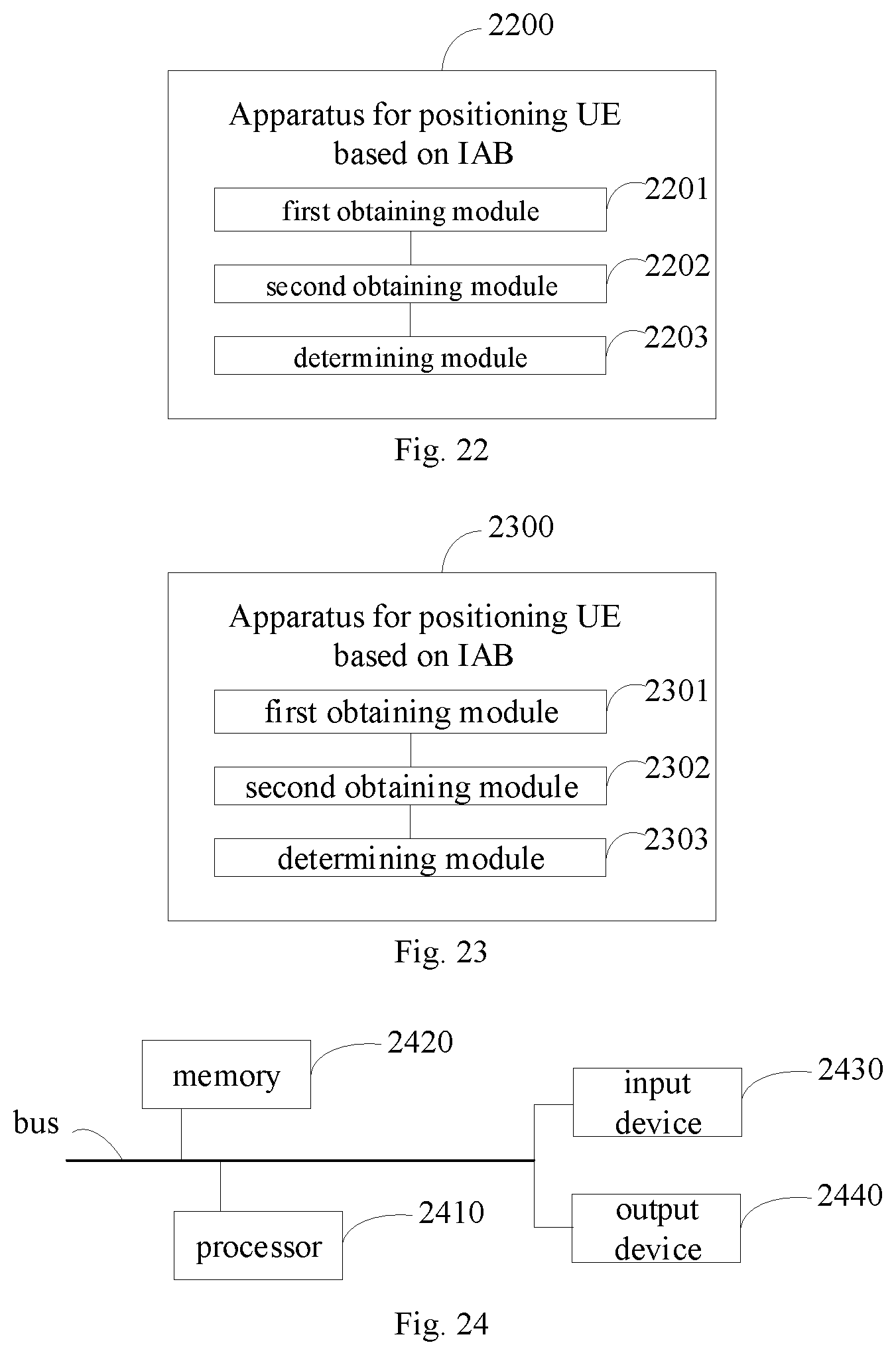 Patent US12568462 Figure 8 – User equipment positioning method and device based on integrated access and backhaul