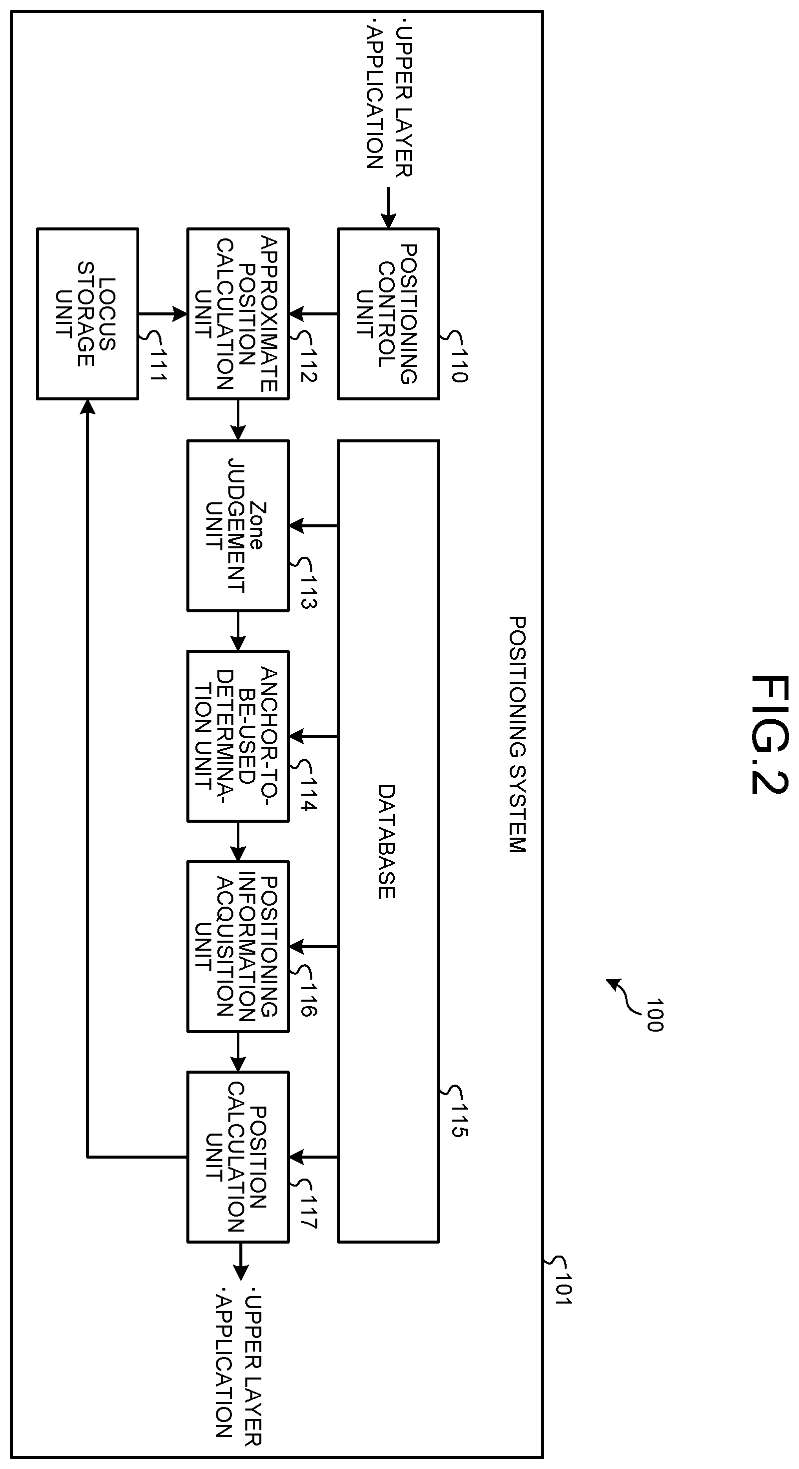 Patent US12568463 Figure 2 – Positioning system, positioning network device, control circuit, storage medium, and positioning method