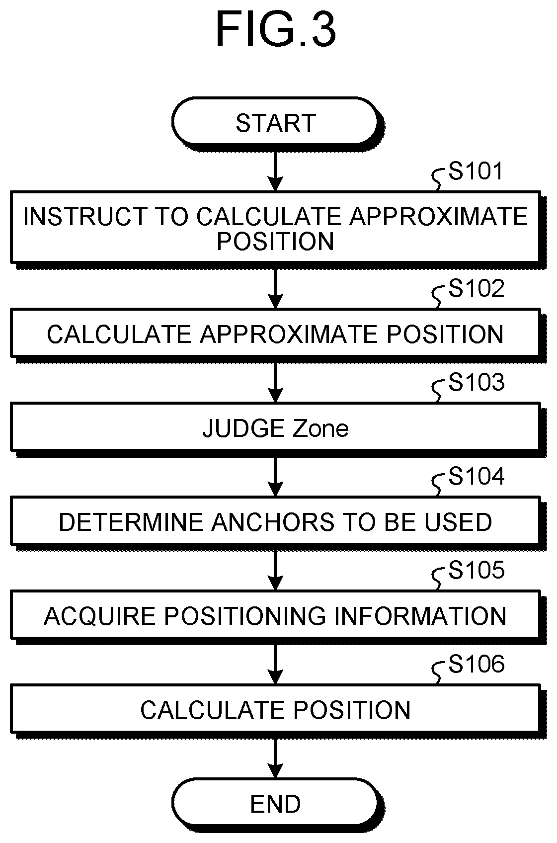 Patent US12568463 Figure 3 – Positioning system, positioning network device, control circuit, storage medium, and positioning method