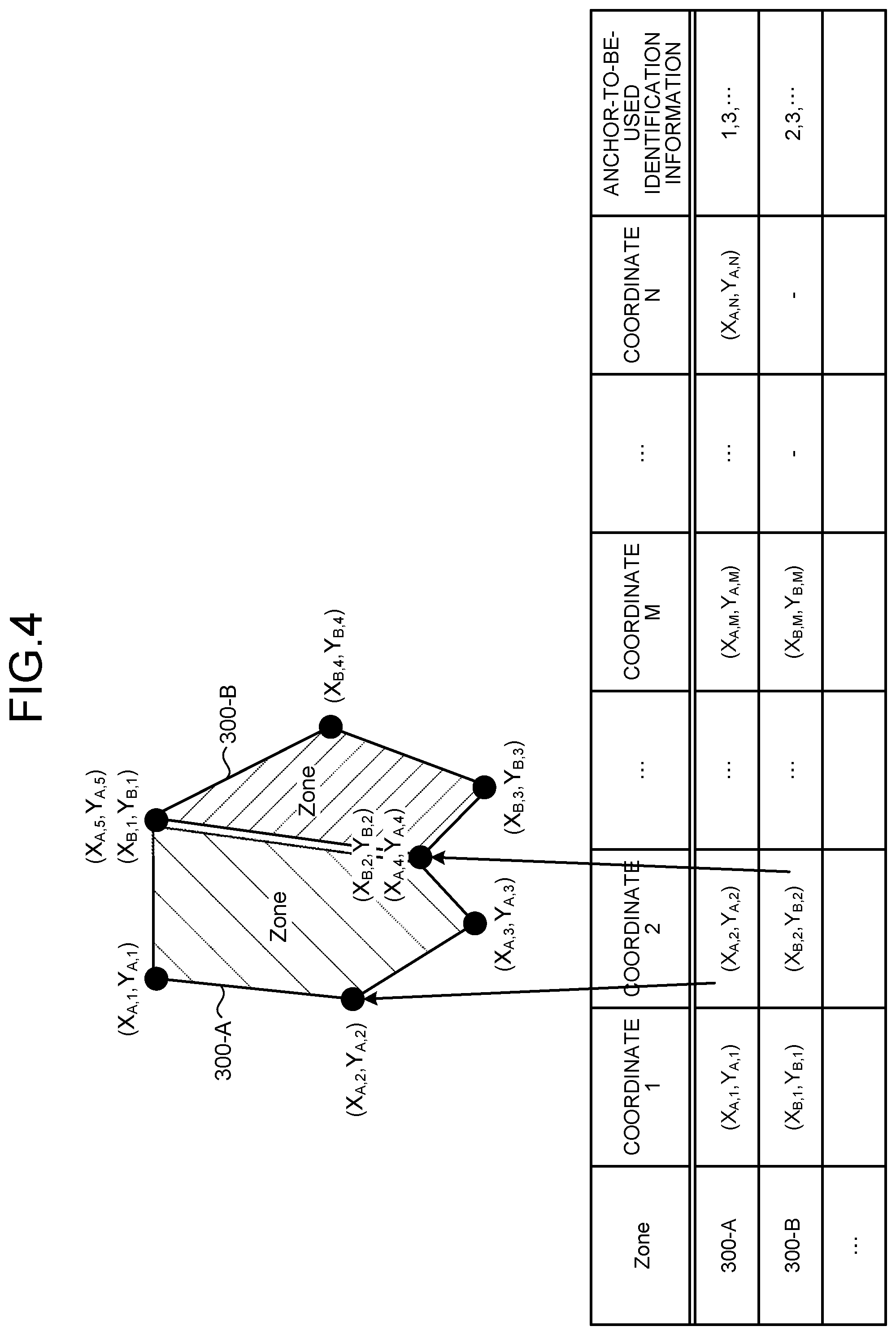 Patent US12568463 Figure 4 – Positioning system, positioning network device, control circuit, storage medium, and positioning method