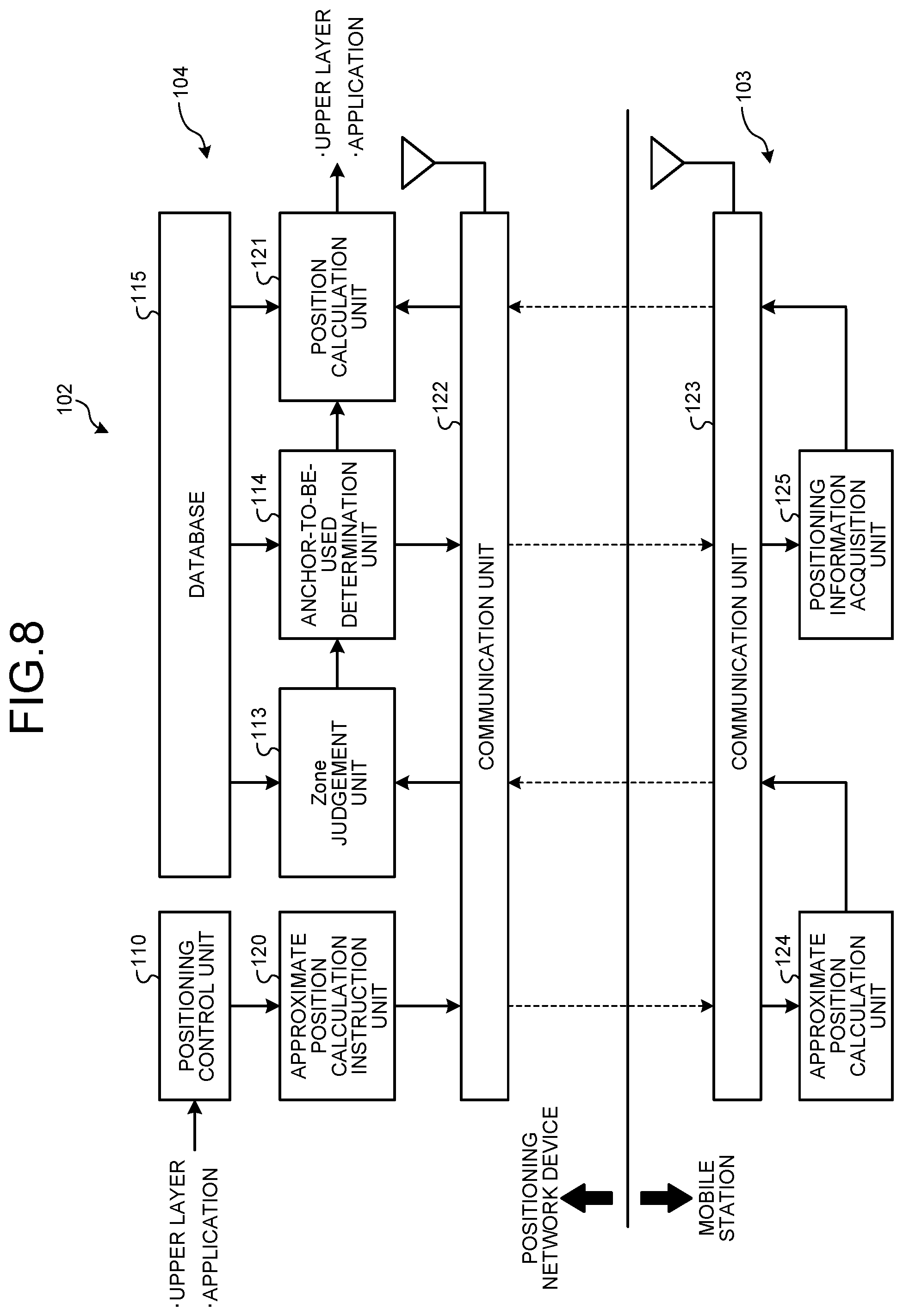 Patent US12568463 Figure 7 – Positioning system, positioning network device, control circuit, storage medium, and positioning method
