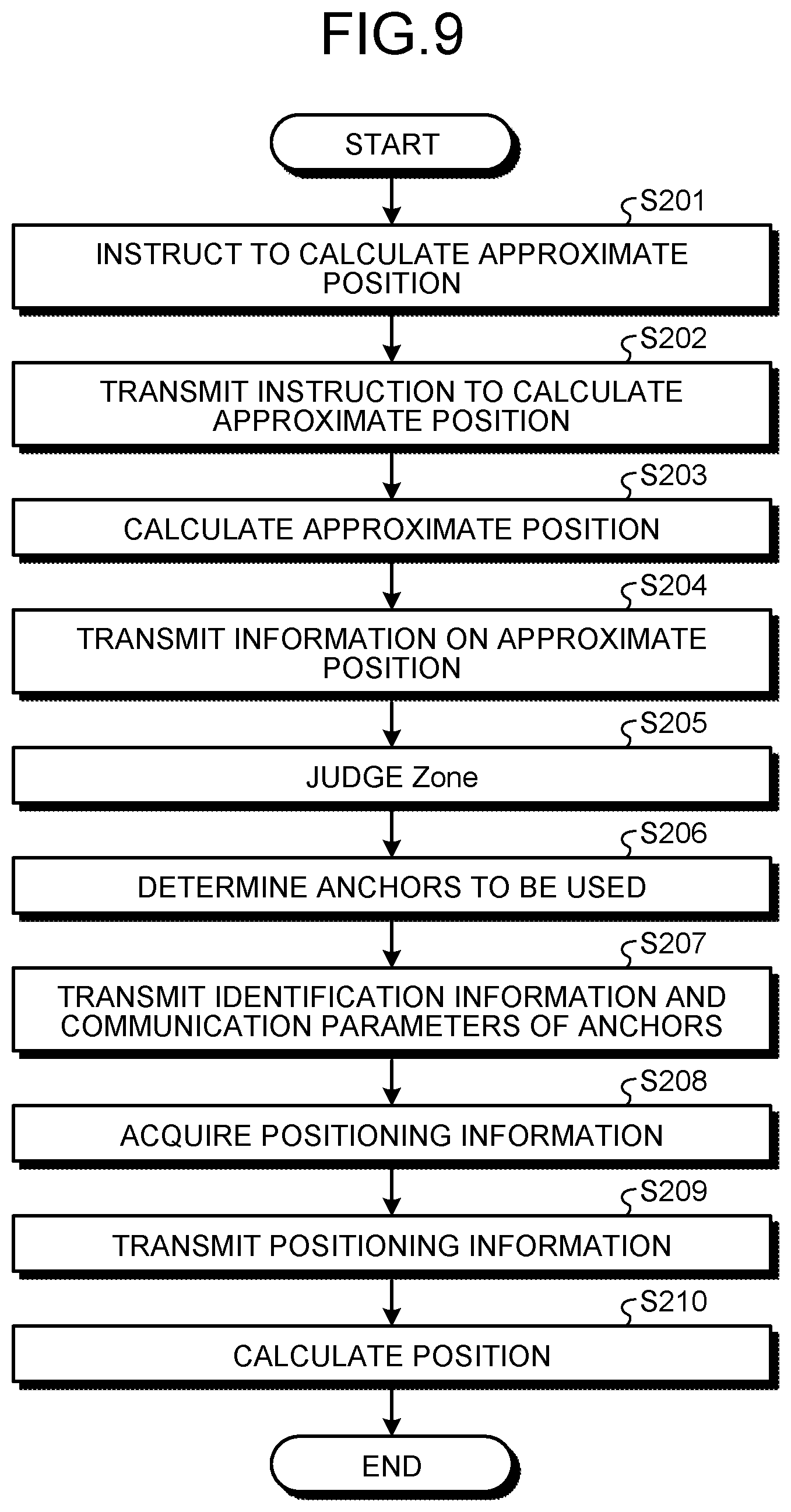 Patent US12568463 Figure 8 – Positioning system, positioning network device, control circuit, storage medium, and positioning method