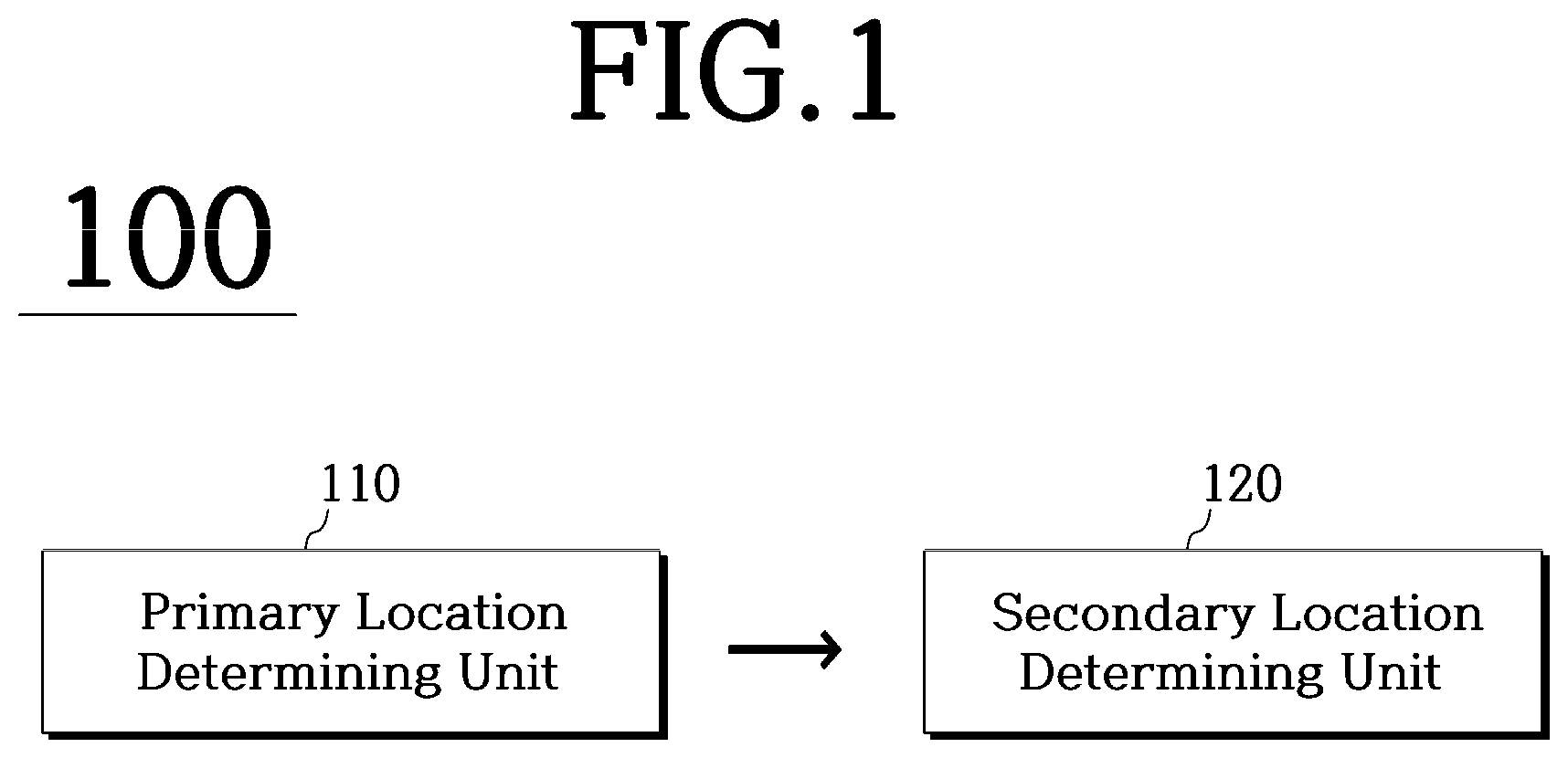 Patent US12568464 Figure 1 – Indoor wireless positioning method based on variability feature, system and device therefor