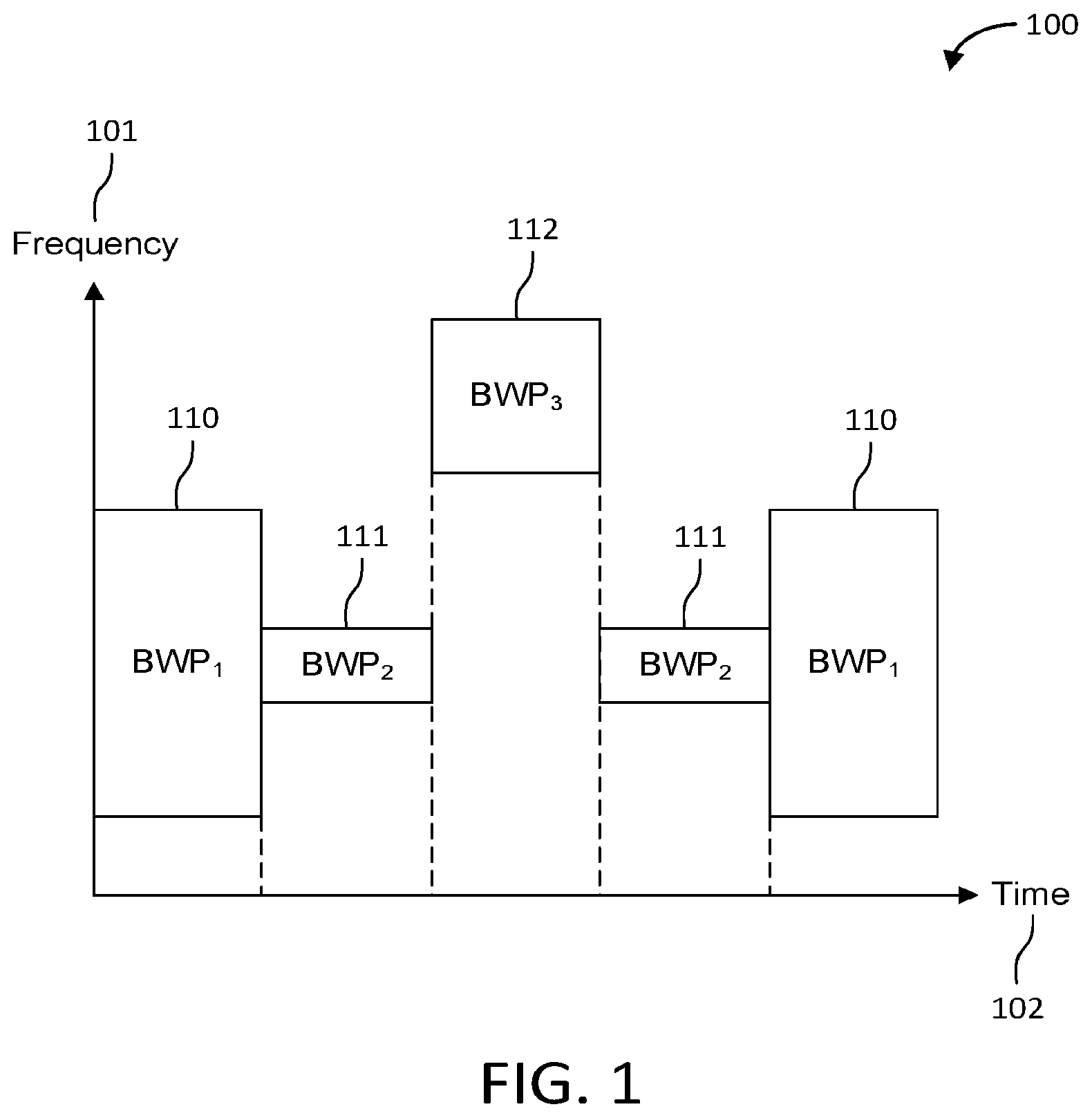 Patent US12568465 Figure 1 – Paging for unlicensed new radio