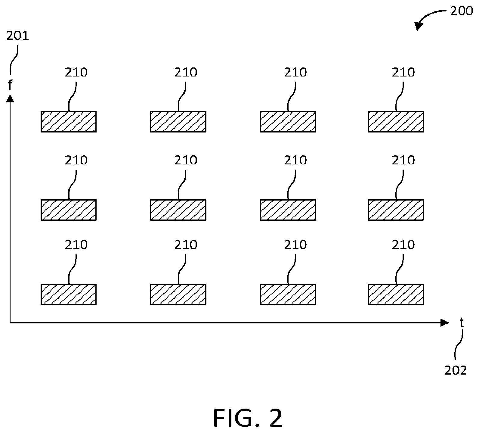 Patent US12568465 Figure 2 – Paging for unlicensed new radio