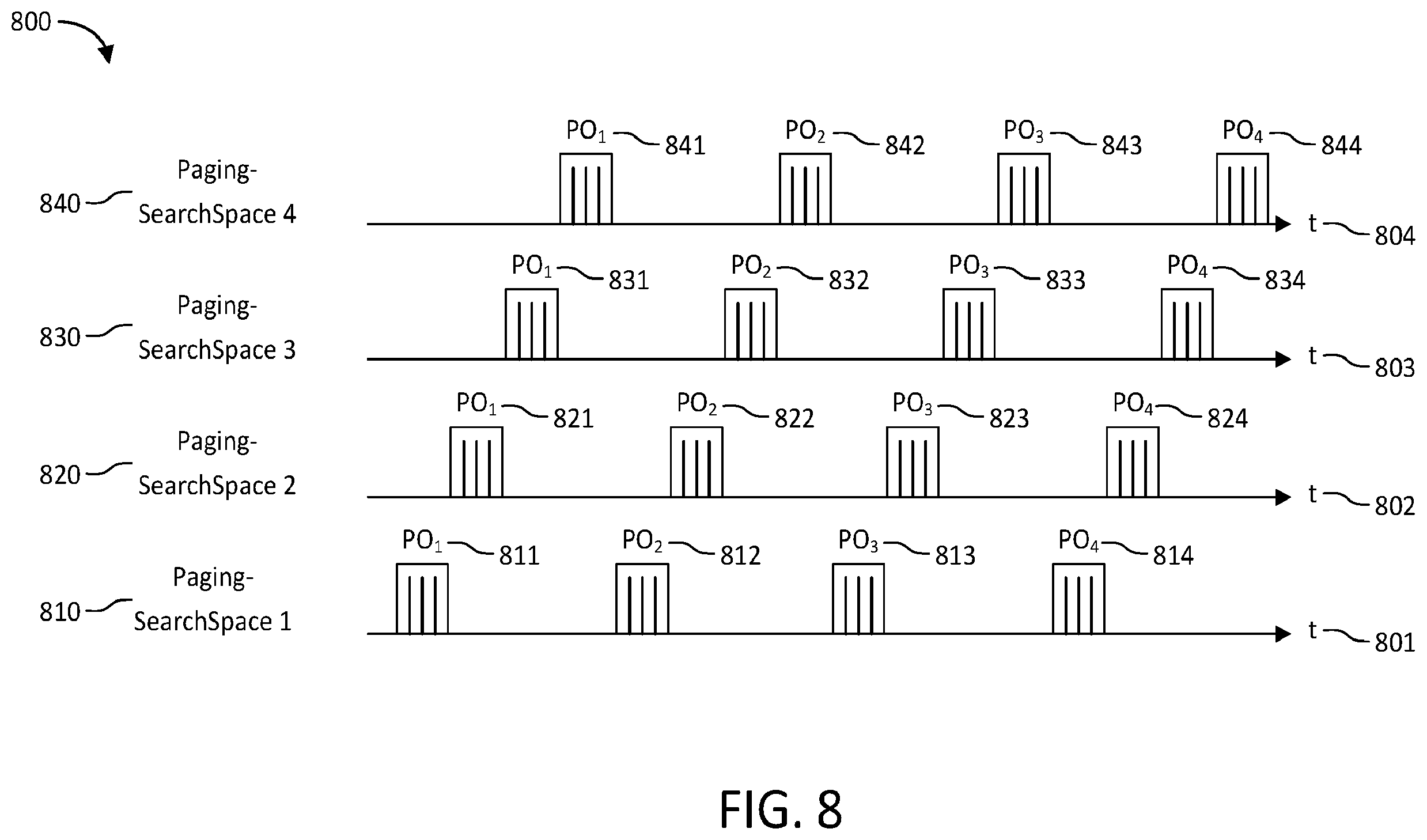 Patent US12568465 Figure 8 – Paging for unlicensed new radio