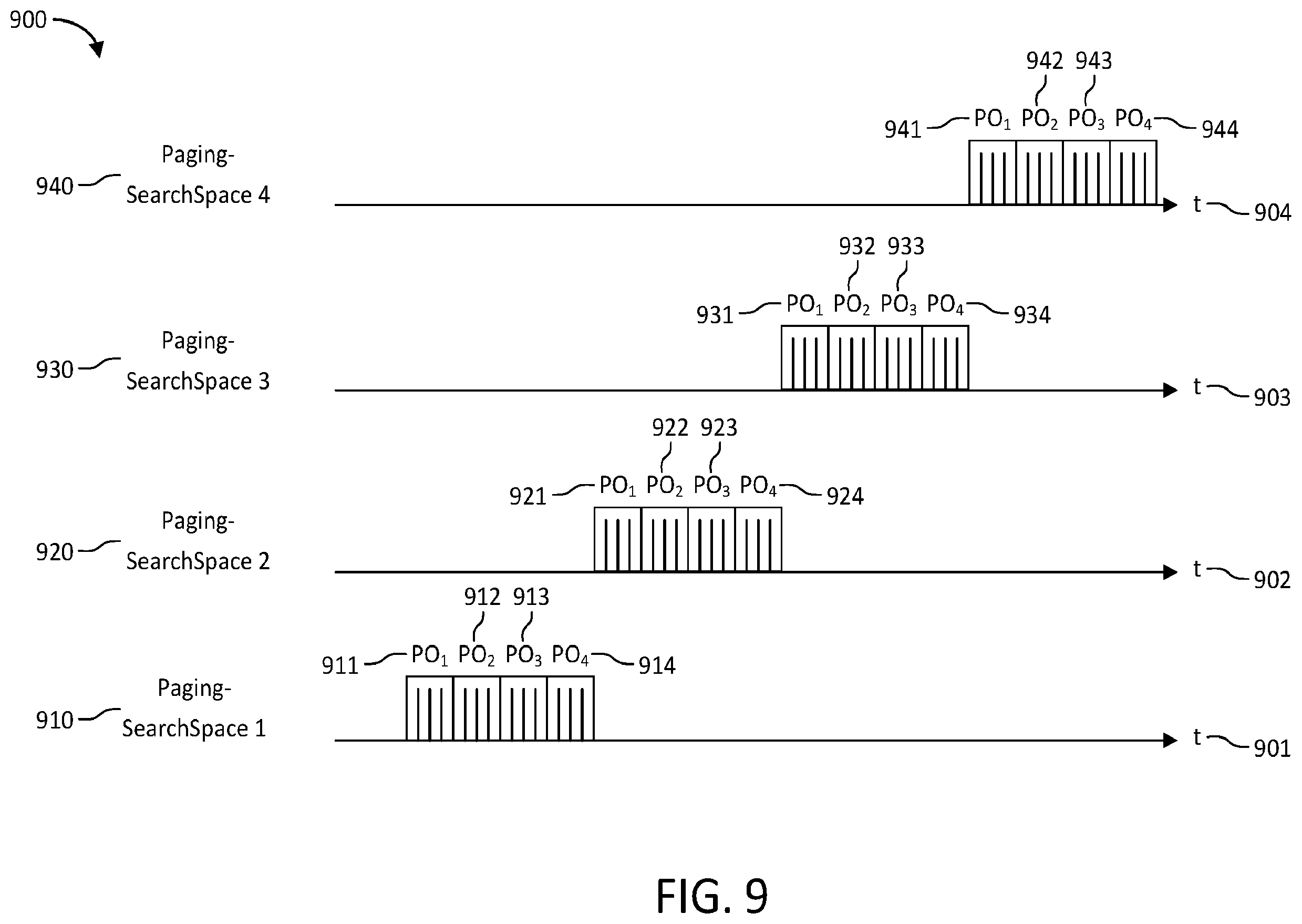 Patent US12568465 Figure 9 – Paging for unlicensed new radio