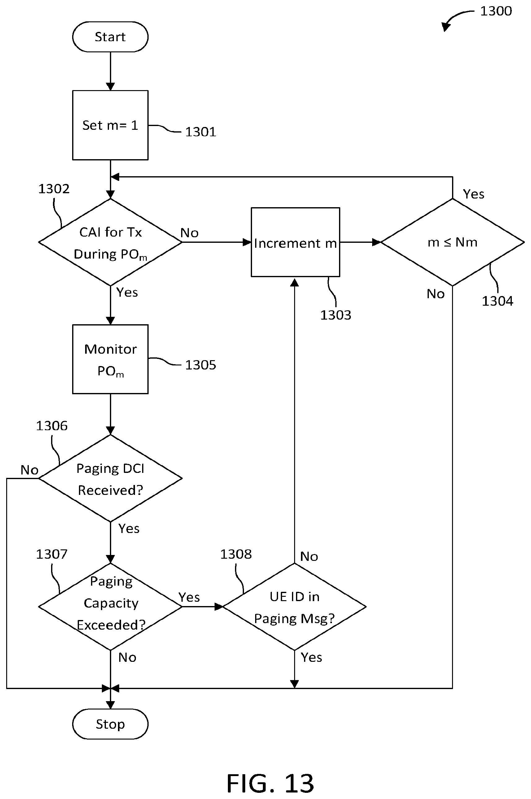Patent US12568465 Figure 13 – Paging for unlicensed new radio