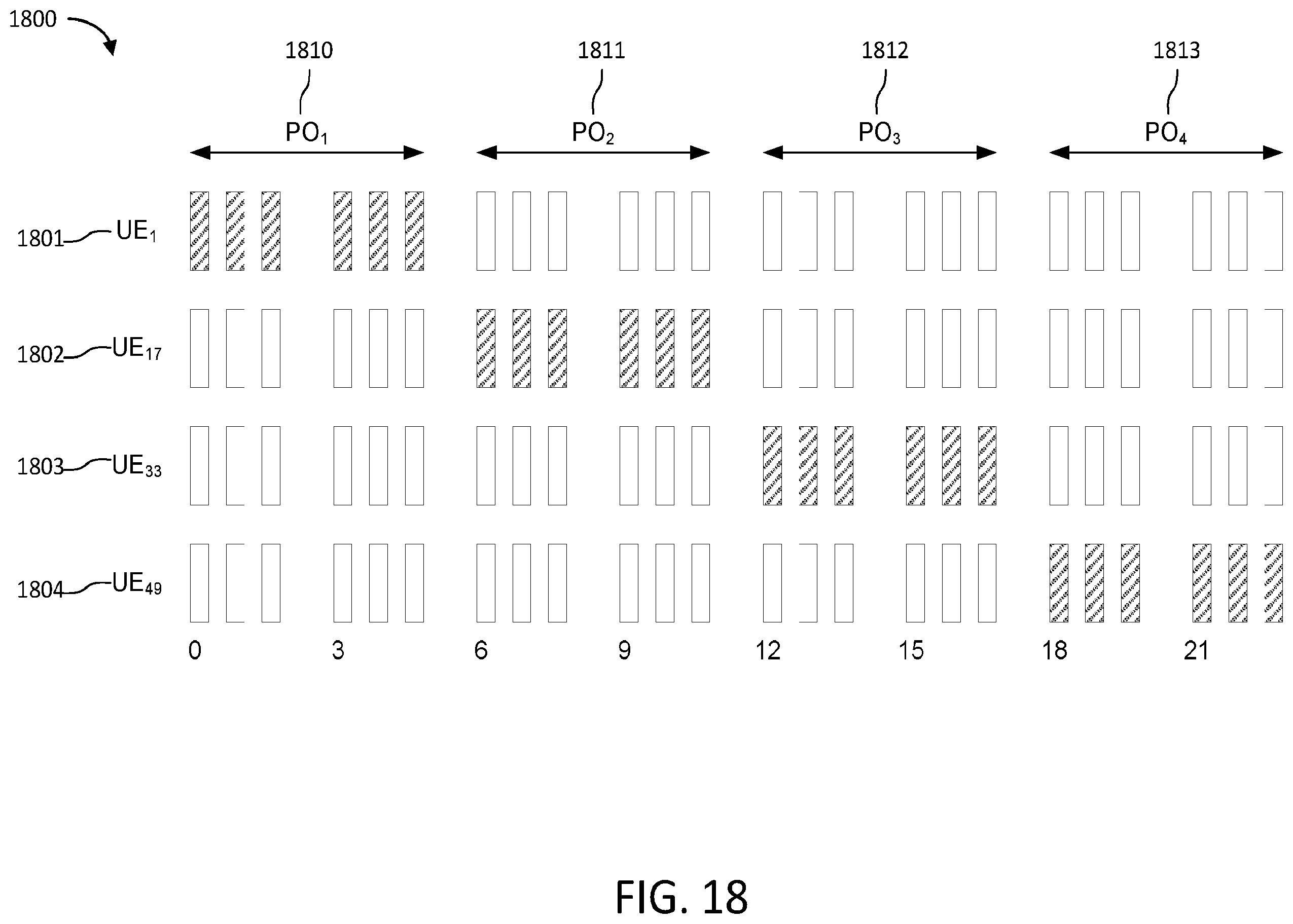 Patent US12568465 Figure 17 – Paging for unlicensed new radio