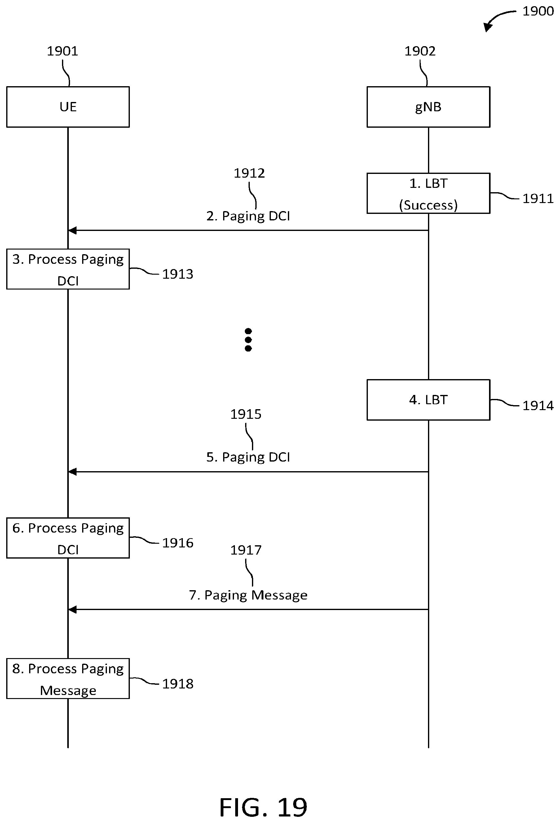 Patent US12568465 Figure 18 – Paging for unlicensed new radio
