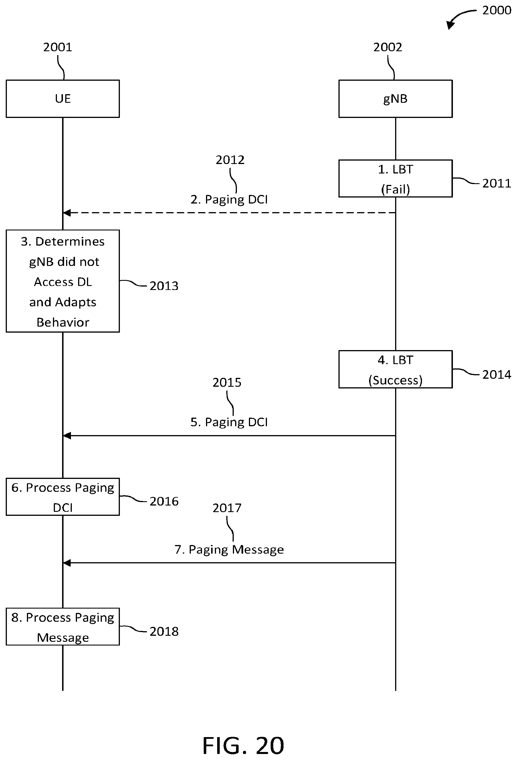 Patent US12568465 Figure 19 – Paging for unlicensed new radio