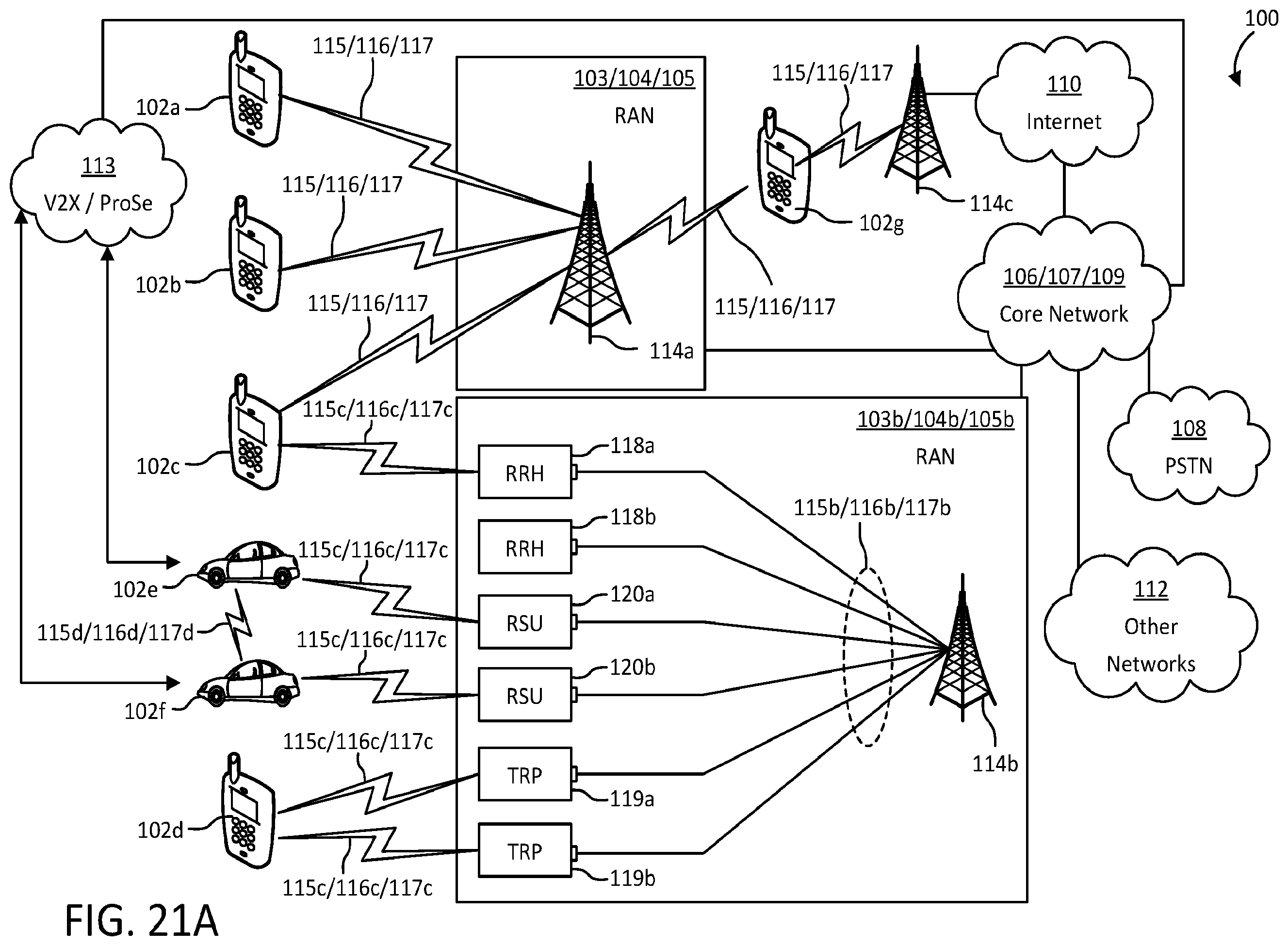 Patent US12568465 Figure 20 – Paging for unlicensed new radio