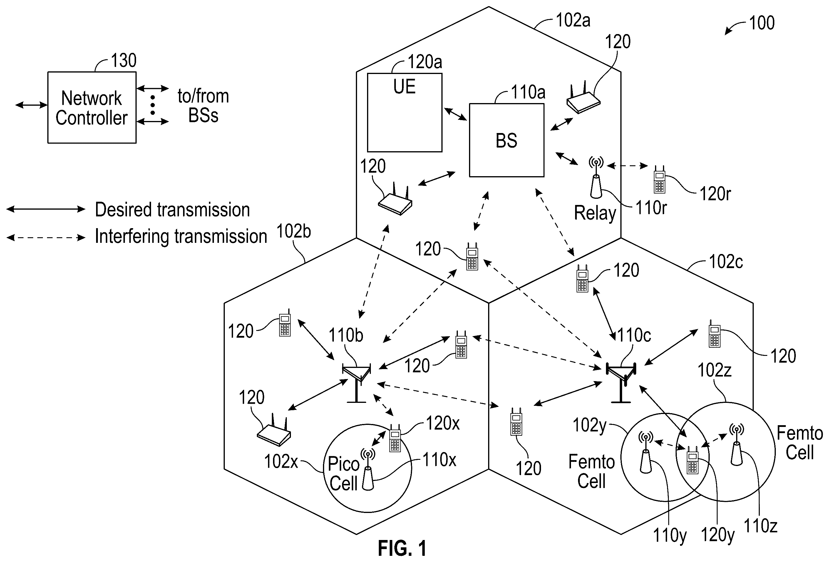Patent US12568466 Figure 1 – Paging in sidelink layer 3 relay systems