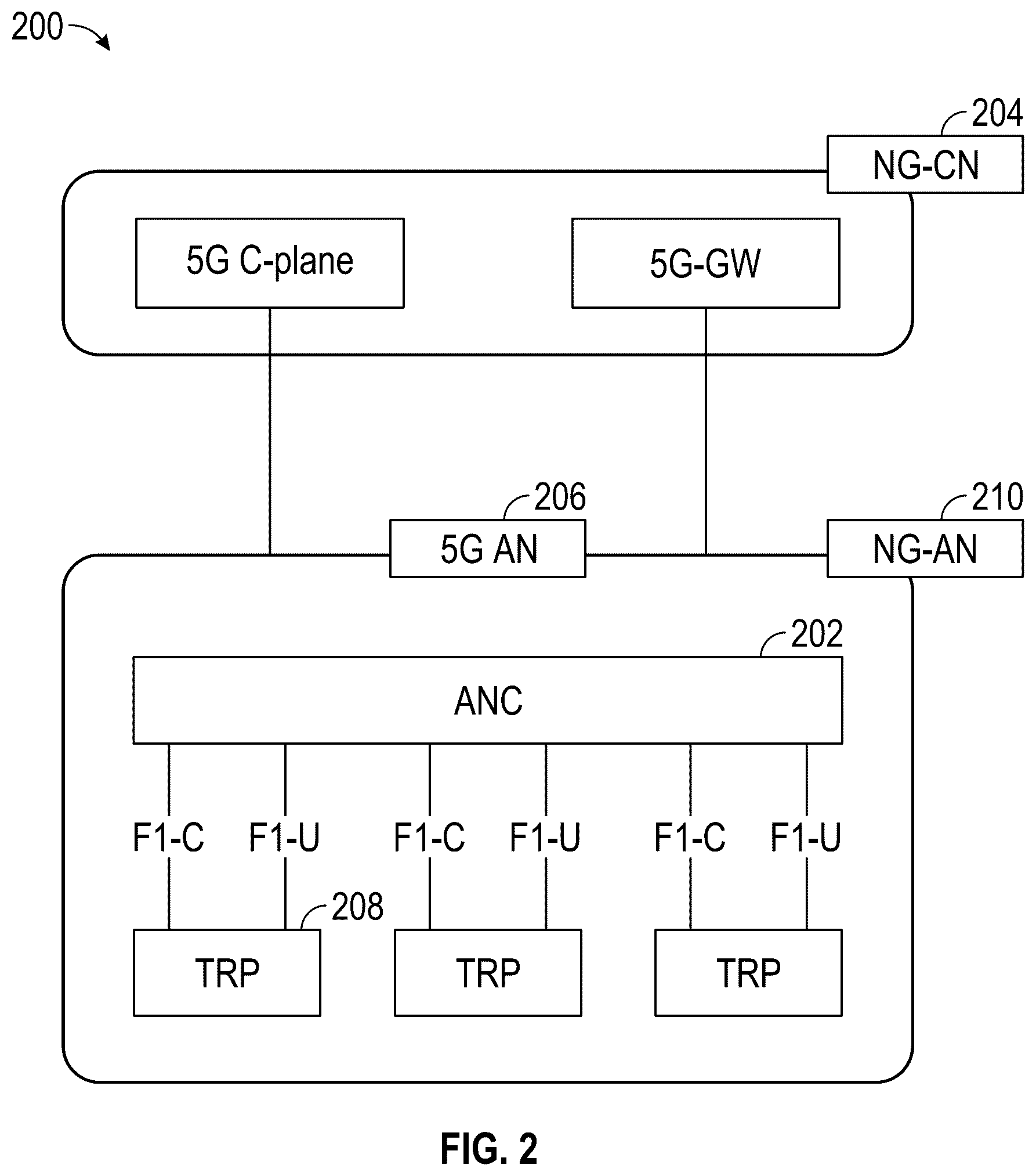 Patent US12568466 Figure 2 – Paging in sidelink layer 3 relay systems