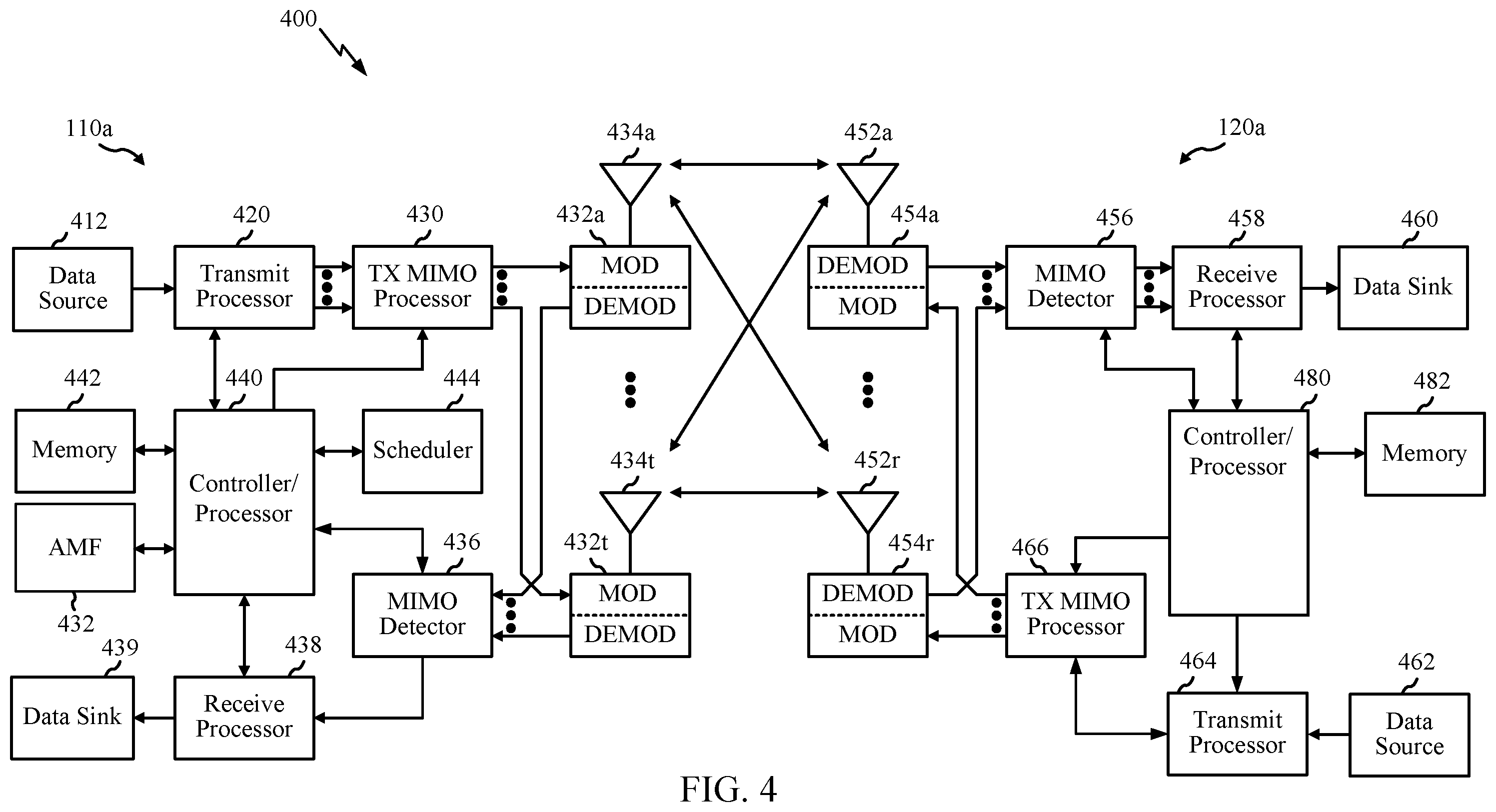 Patent US12568466 Figure 4 – Paging in sidelink layer 3 relay systems