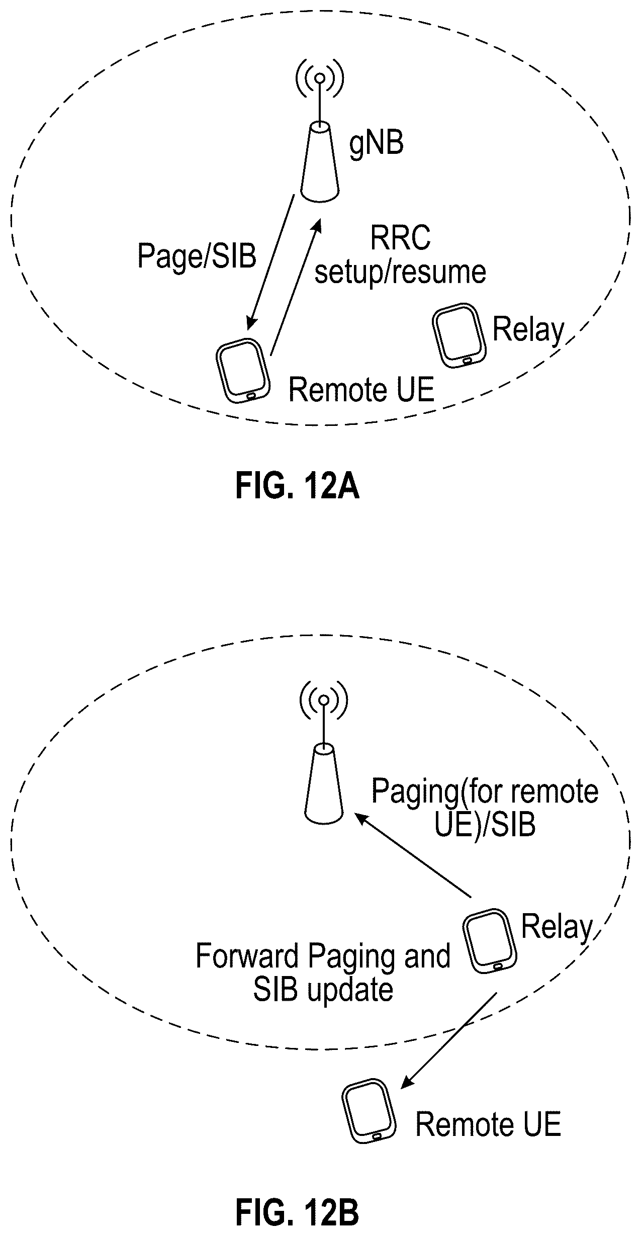 Patent US12568466 Figure 12 – Paging in sidelink layer 3 relay systems