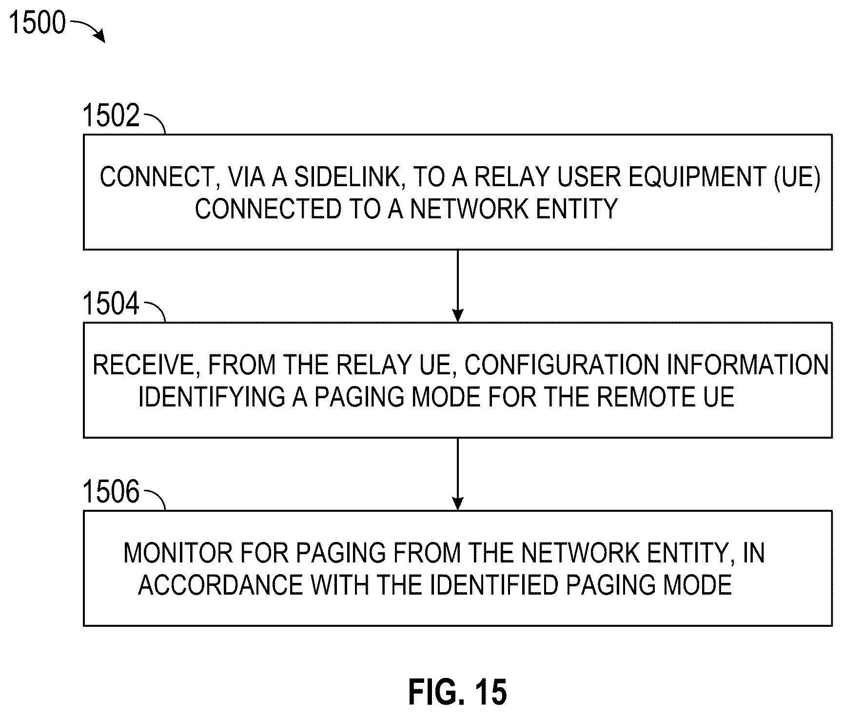 Patent US12568466 Figure 14 – Paging in sidelink layer 3 relay systems