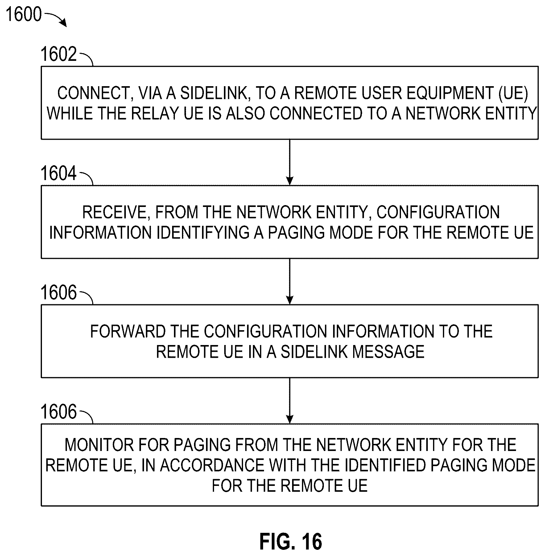 Patent US12568466 Figure 15 – Paging in sidelink layer 3 relay systems