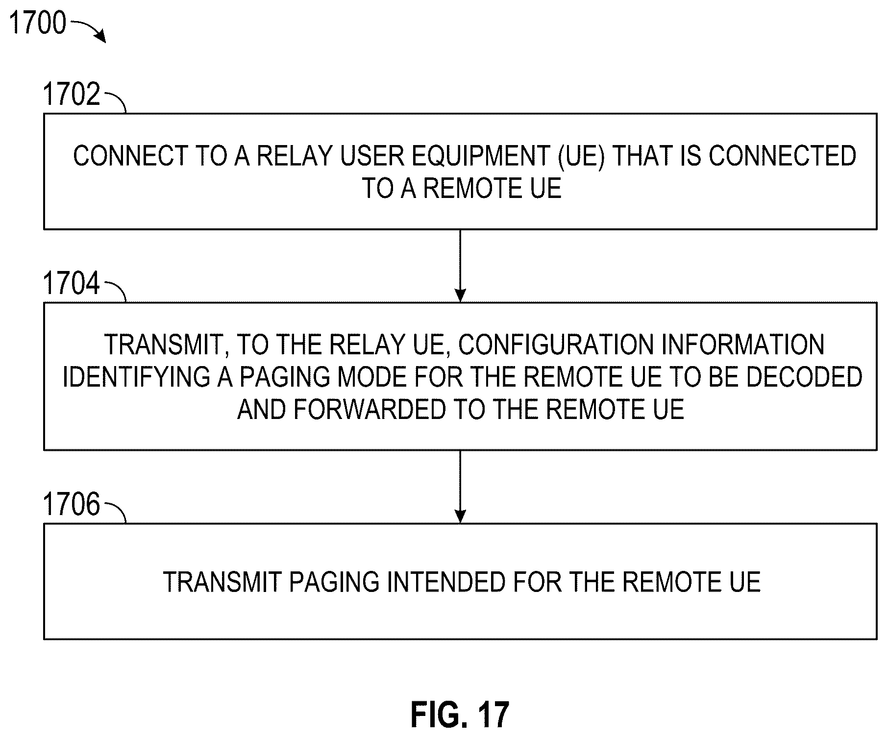 Patent US12568466 Figure 16 – Paging in sidelink layer 3 relay systems