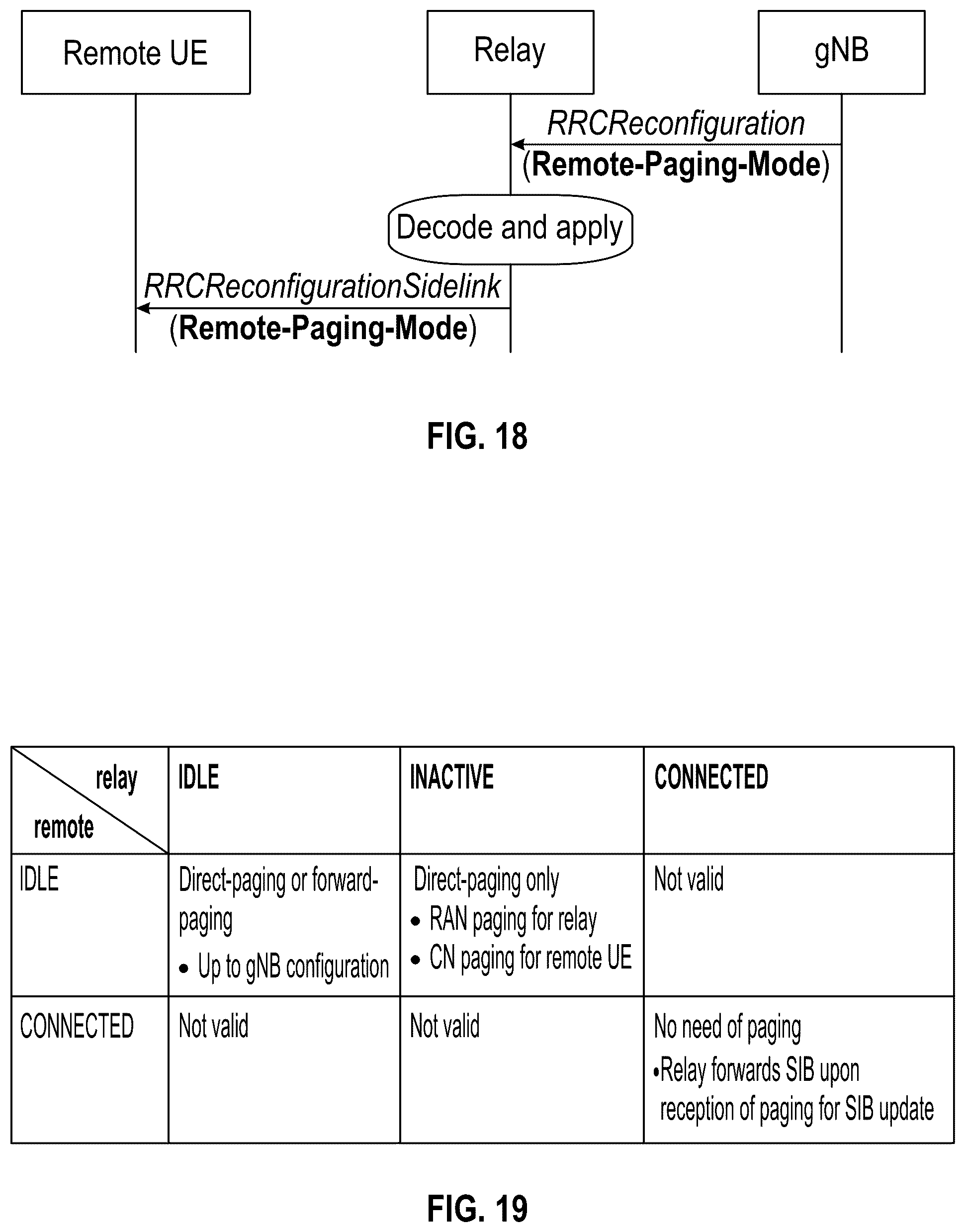 Patent US12568466 Figure 17 – Paging in sidelink layer 3 relay systems