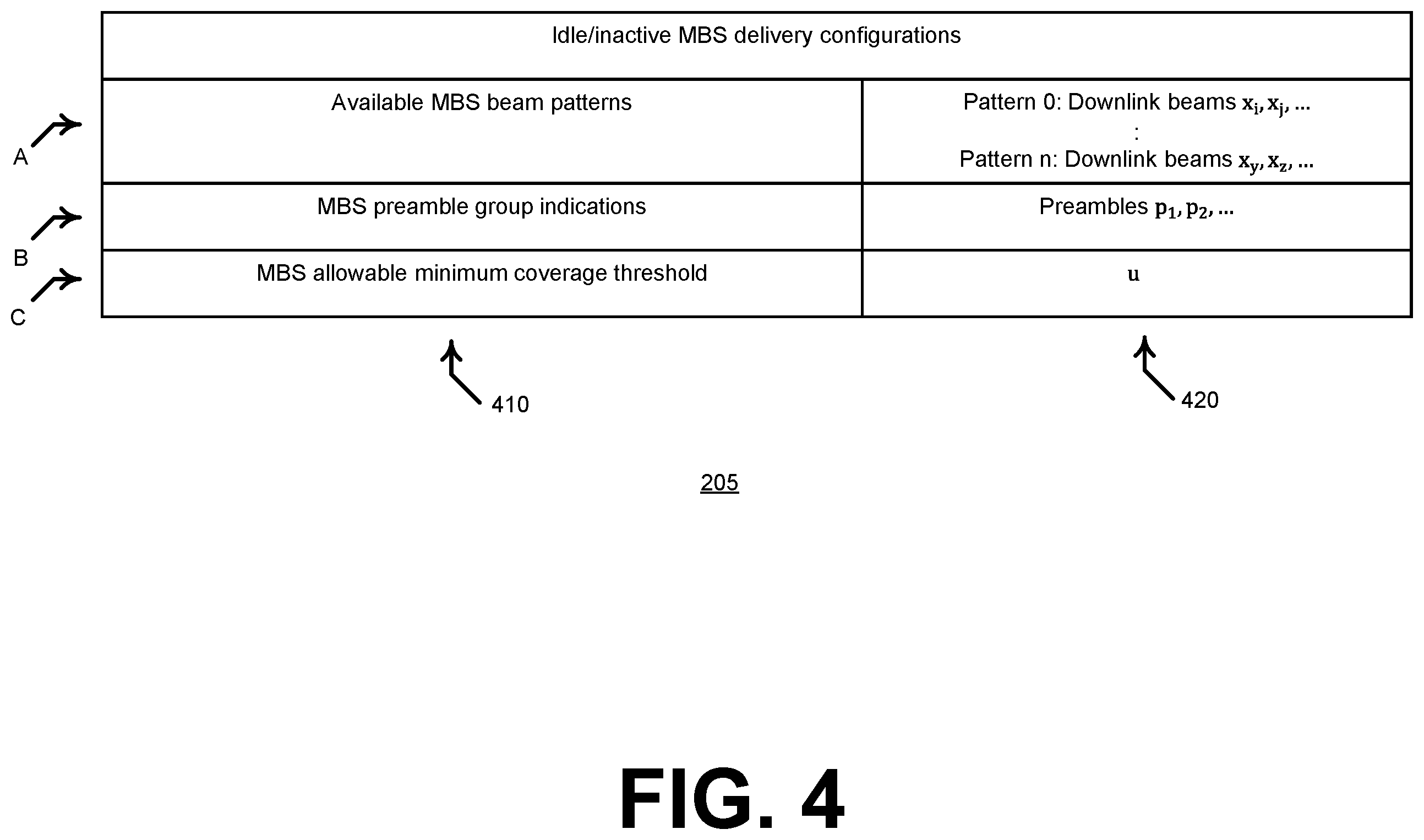 Patent US12568467 Figure 4 – Preamble-based paging of idle mode user equipment
