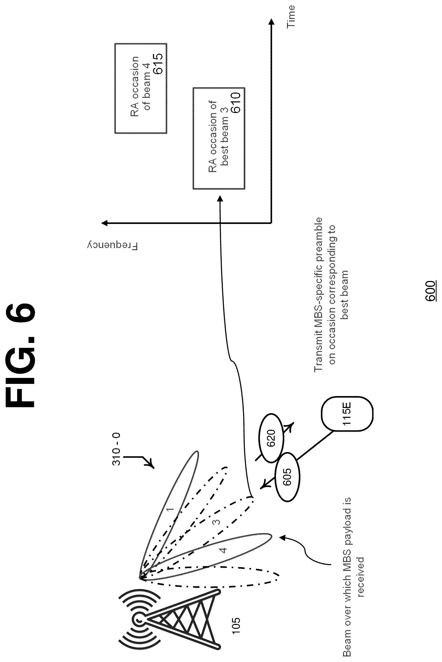 Patent US12568467 Figure 6 – Preamble-based paging of idle mode user equipment