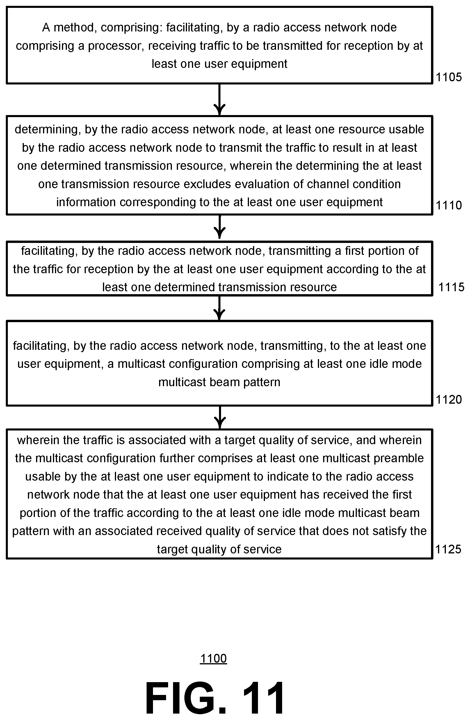 Patent US12568467 Figure 11 – Preamble-based paging of idle mode user equipment