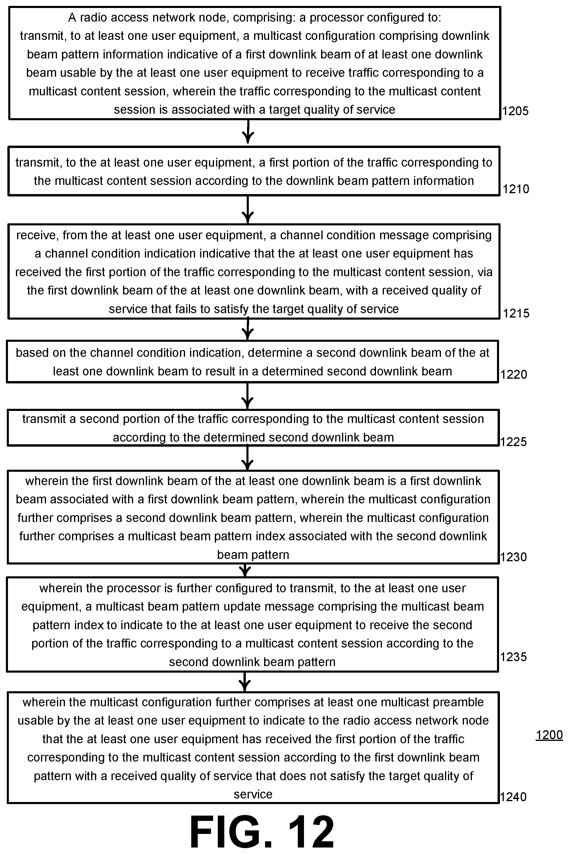 Patent US12568467 Figure 12 – Preamble-based paging of idle mode user equipment