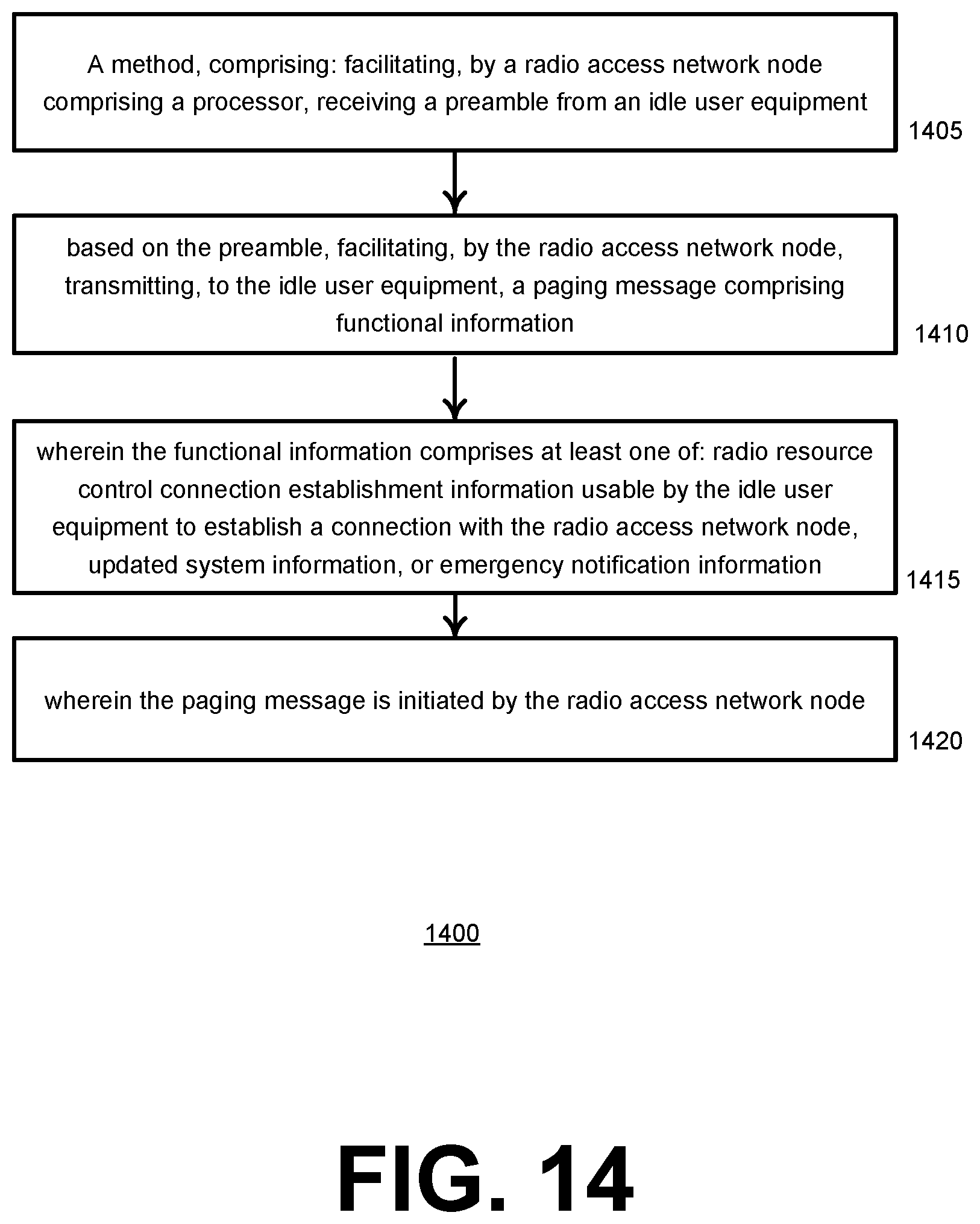 Patent US12568467 Figure 14 – Preamble-based paging of idle mode user equipment