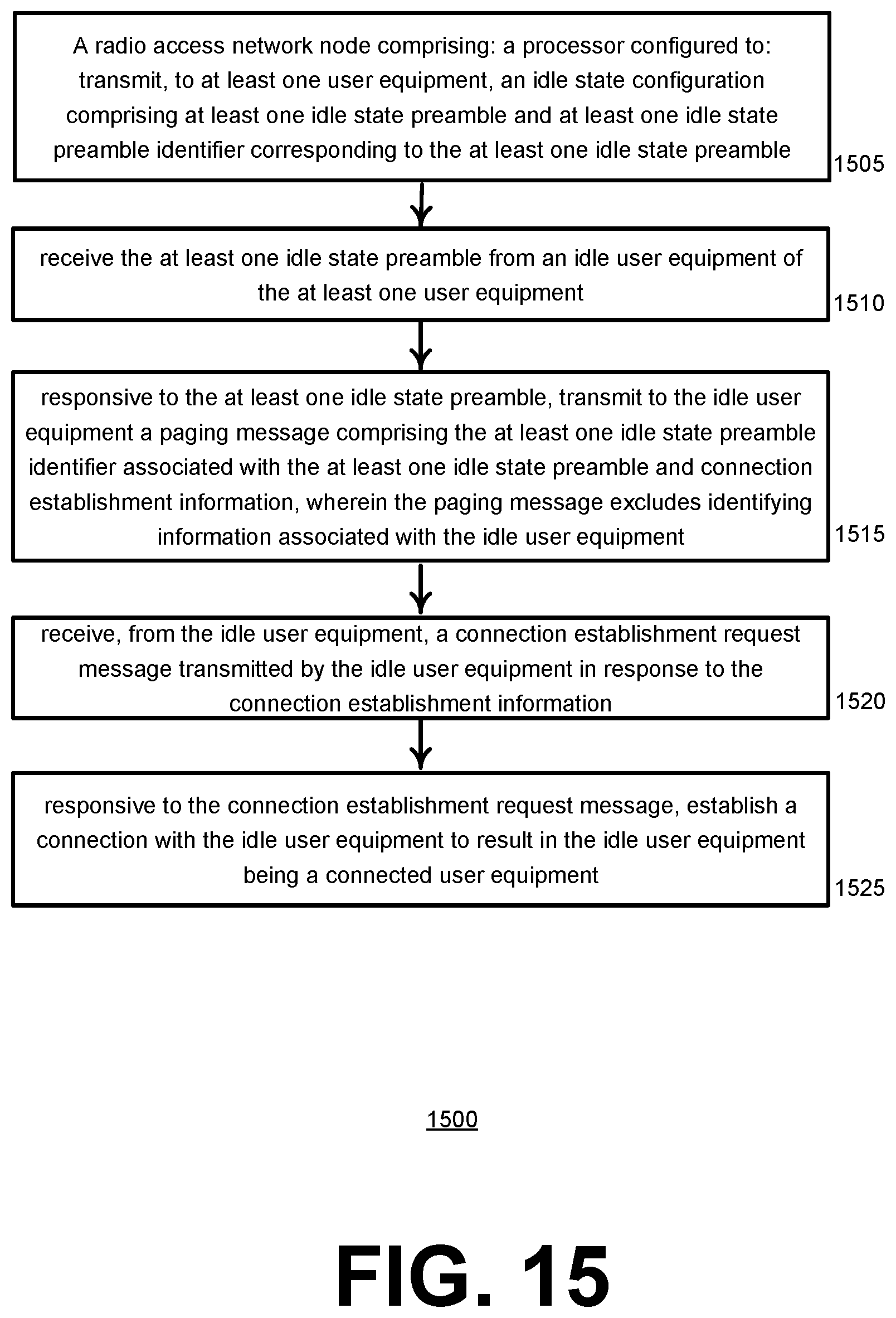 Patent US12568467 Figure 15 – Preamble-based paging of idle mode user equipment