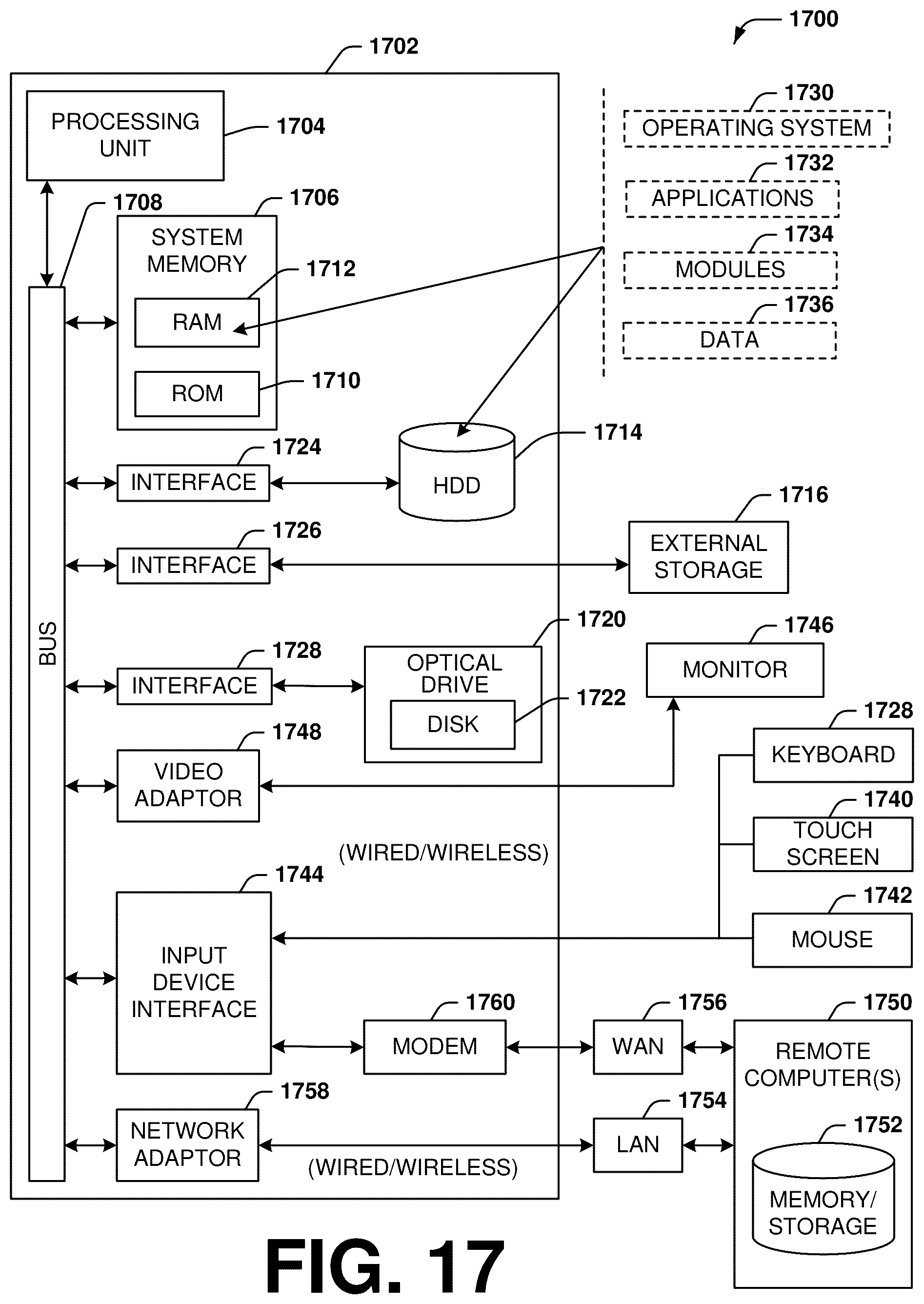 Patent US12568467 Figure 17 – Preamble-based paging of idle mode user equipment