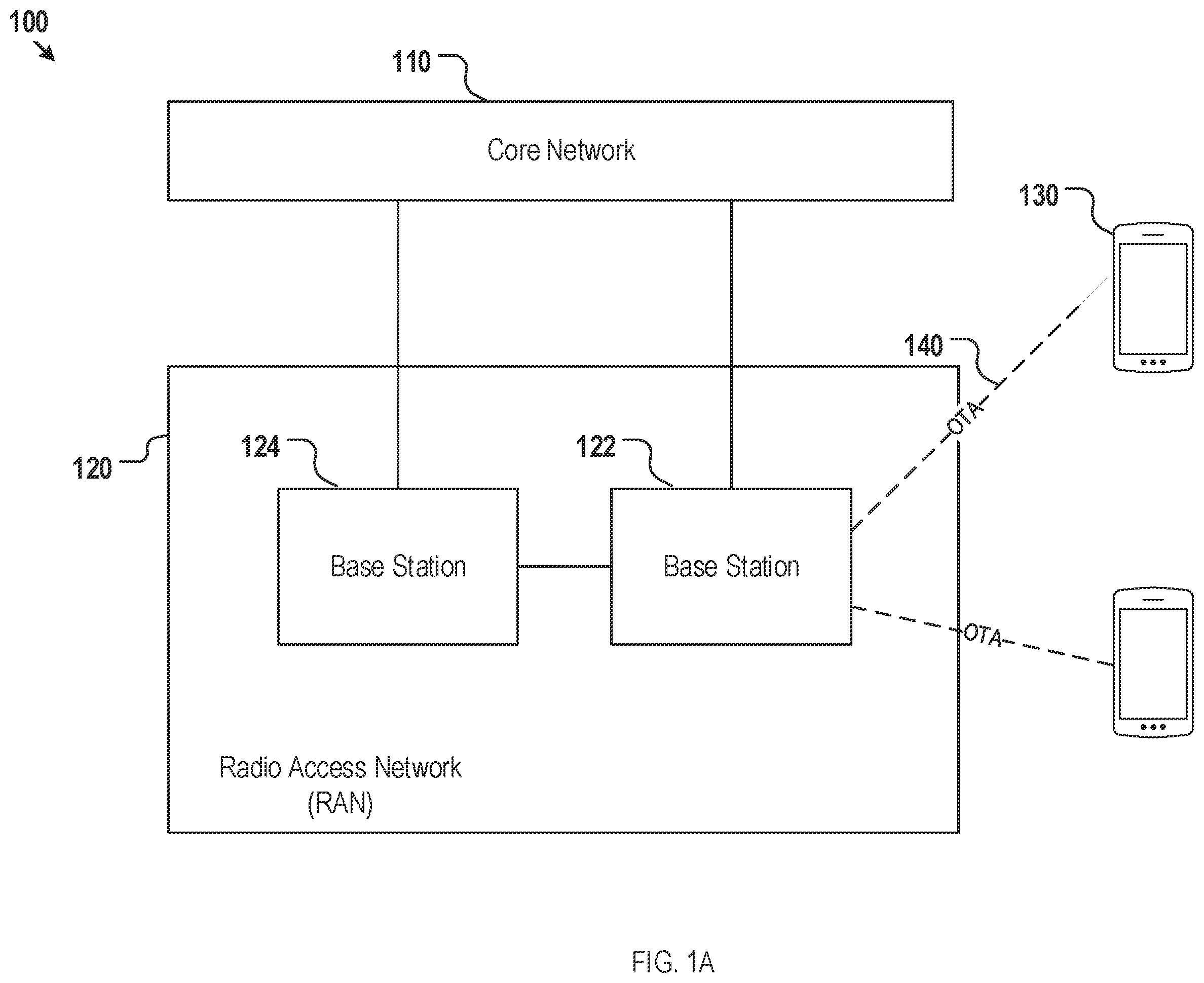 Patent US12568468 Figure 1 – Methods, devices, and systems for small data transmission