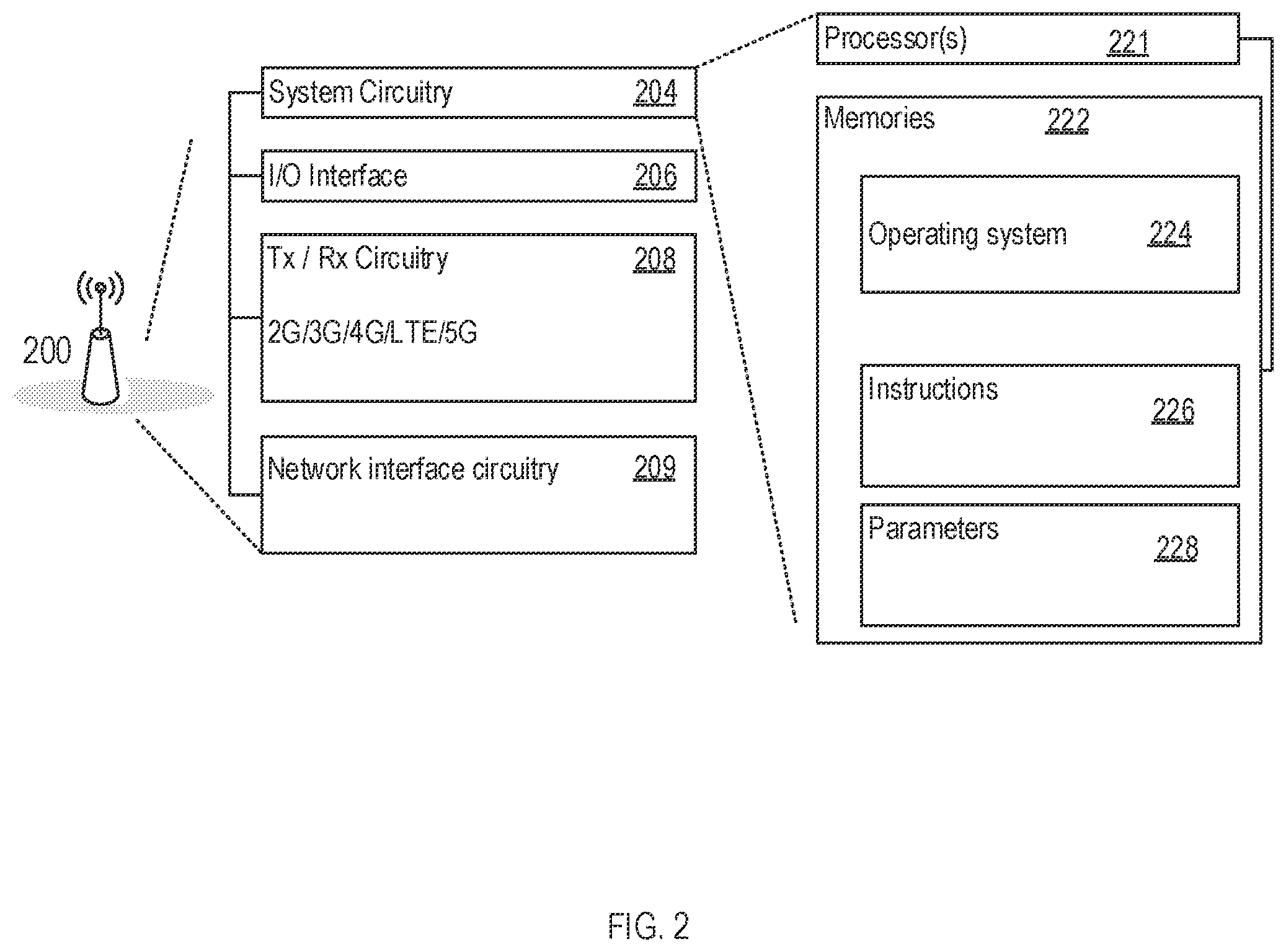 Patent US12568468 Figure 3 – Methods, devices, and systems for small data transmission