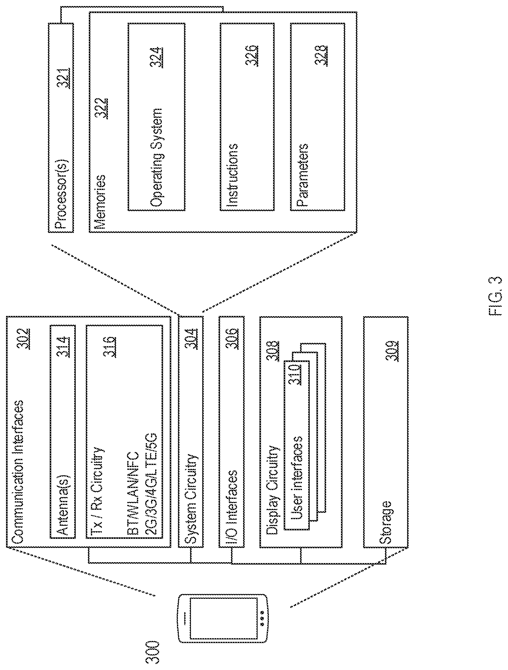 Patent US12568468 Figure 4 – Methods, devices, and systems for small data transmission