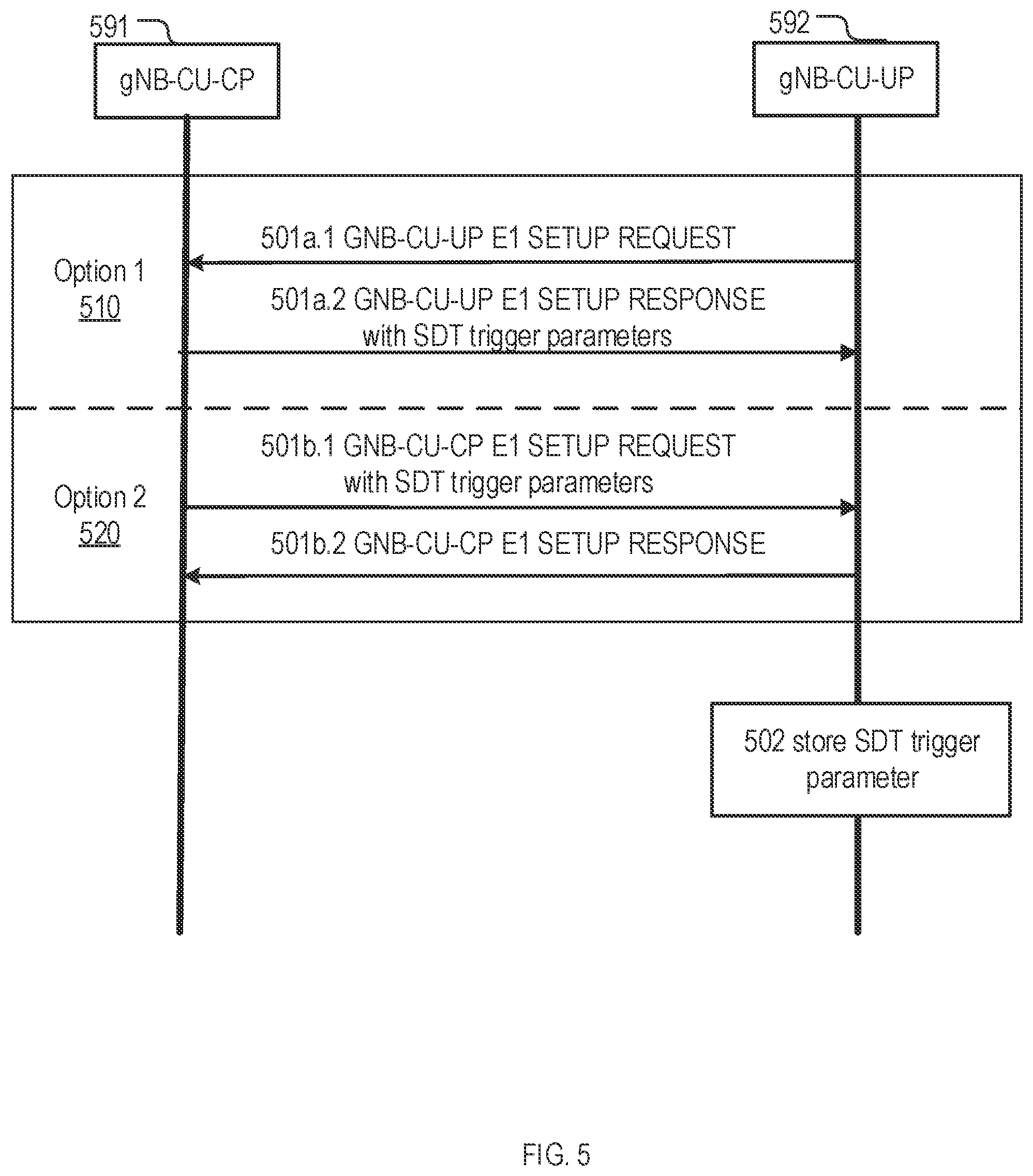 Patent US12568468 Figure 6 – Methods, devices, and systems for small data transmission
