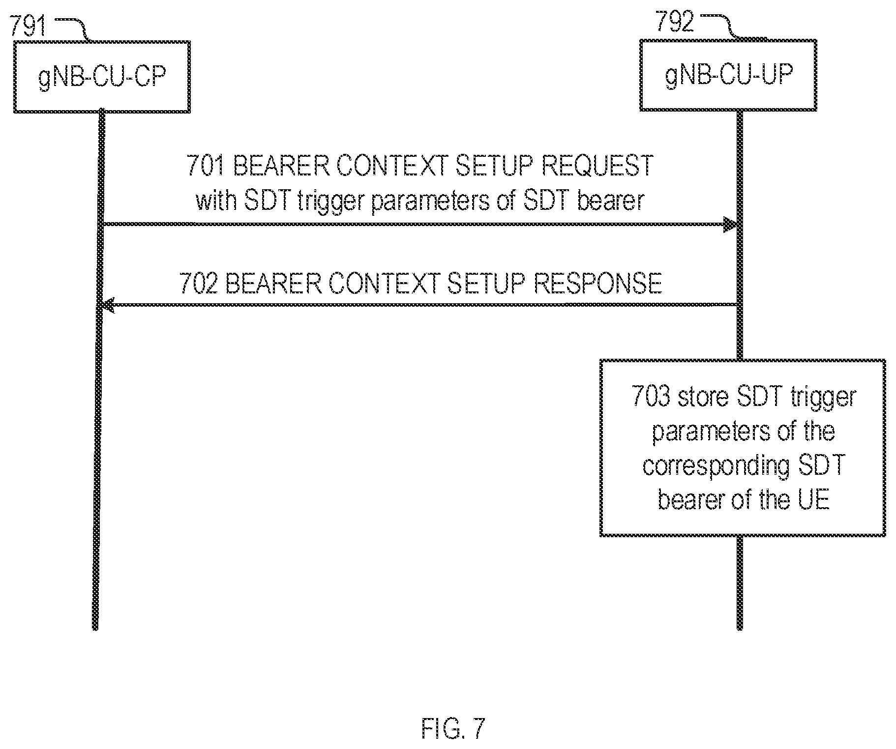 Patent US12568468 Figure 8 – Methods, devices, and systems for small data transmission